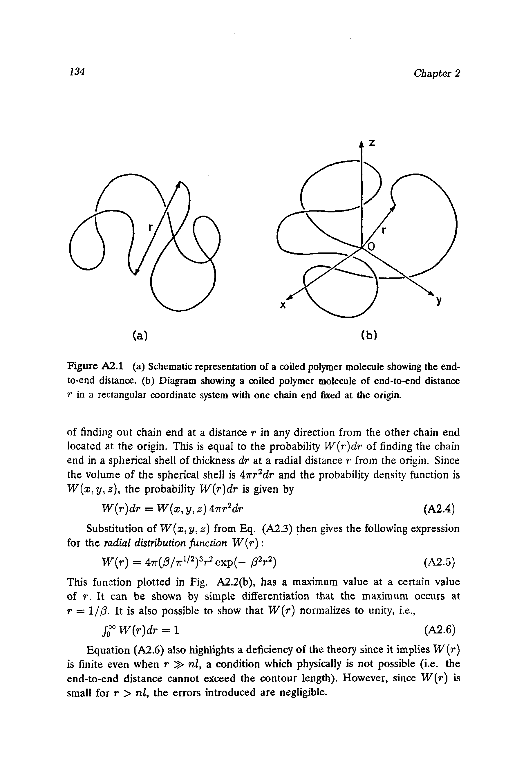 Figure A2.1 (a) Schematic representation of a coiled polymer molecule showing the end-to-end distance, (b) Diagram showing a coiled polymer molecule of end-to-end distance r in a rectangular coordinate system with one chain end fixed at the origin.