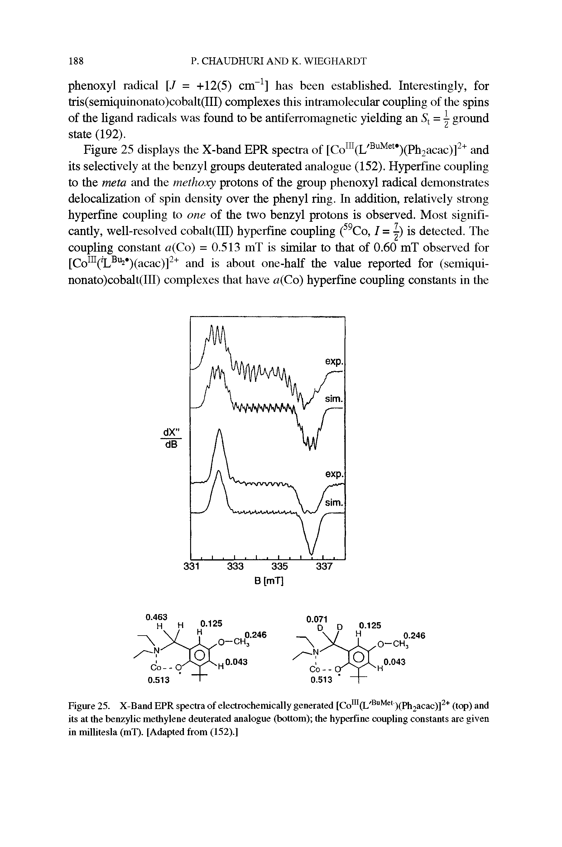 Figure 25. X-Band EPR spectra of electrochemically generated [Com(L BuMel )(Ph2acac)]2+ (top) and its at the benzylic methylene deuterated analogue (bottom) the hyperfine coupling constants are given in millitesla (mT). [Adapted from (152).]...