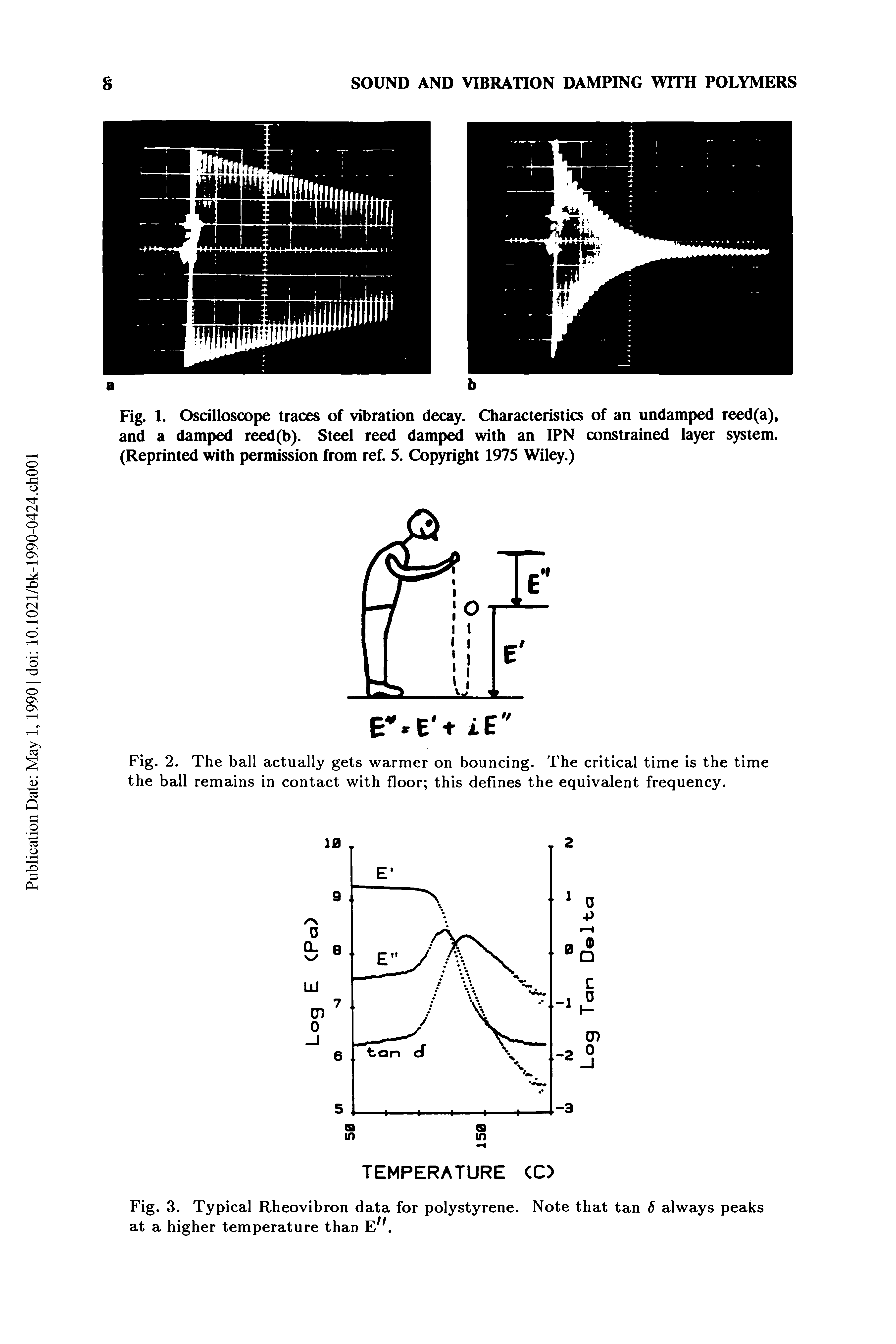 Fig. 1. Oscilloscope traces of vibration decay. Characteristics of an undamped reed(a), and a damped reed(b). Steel reed damped with an IPN constrained layer system. (Reprinted with permission from ref. 5. Copyright 1975 Wiley.)...