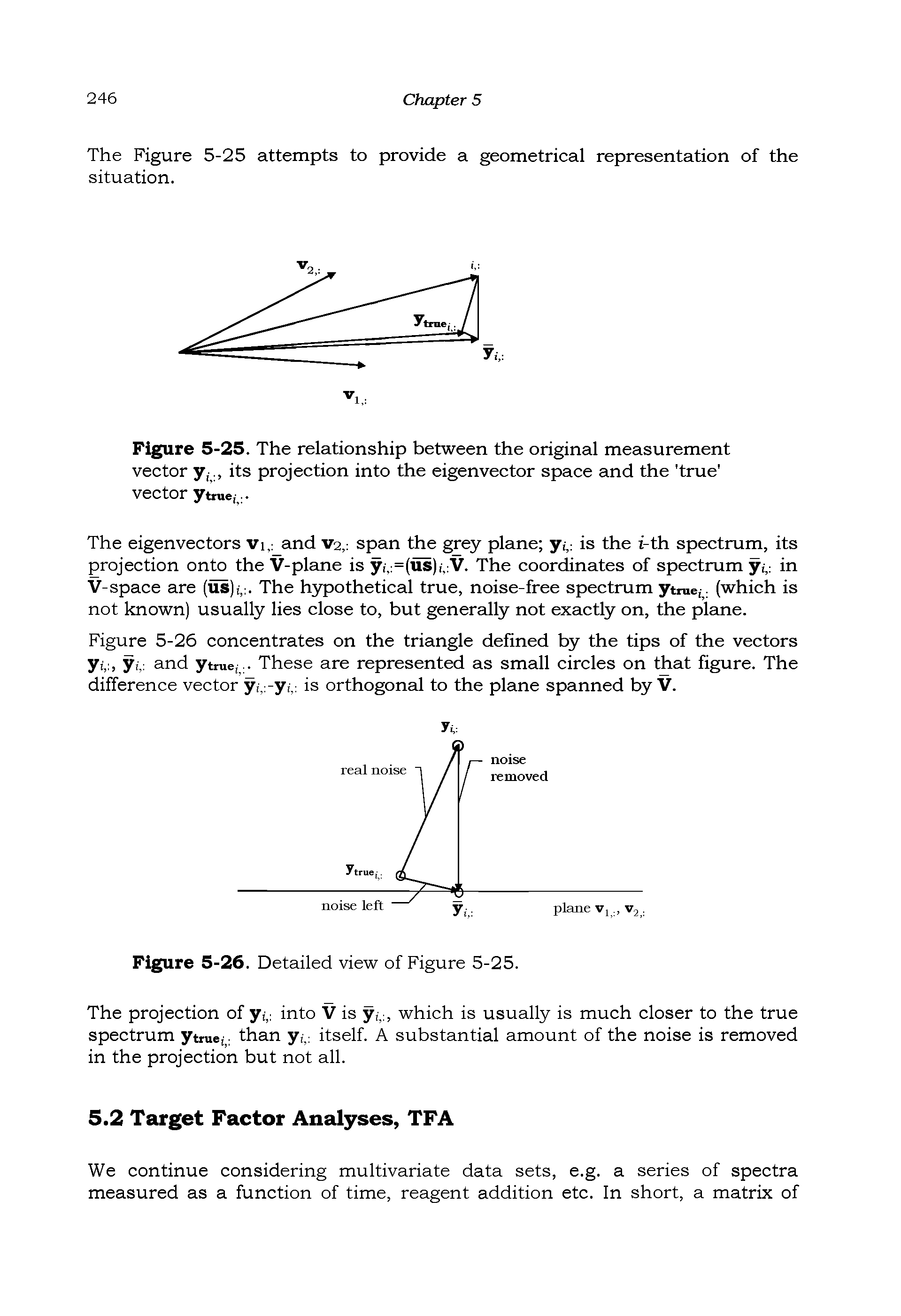 Figure 5-25. The relationship between the original measurement vector y,its projection into the eigenvector space and the true ...