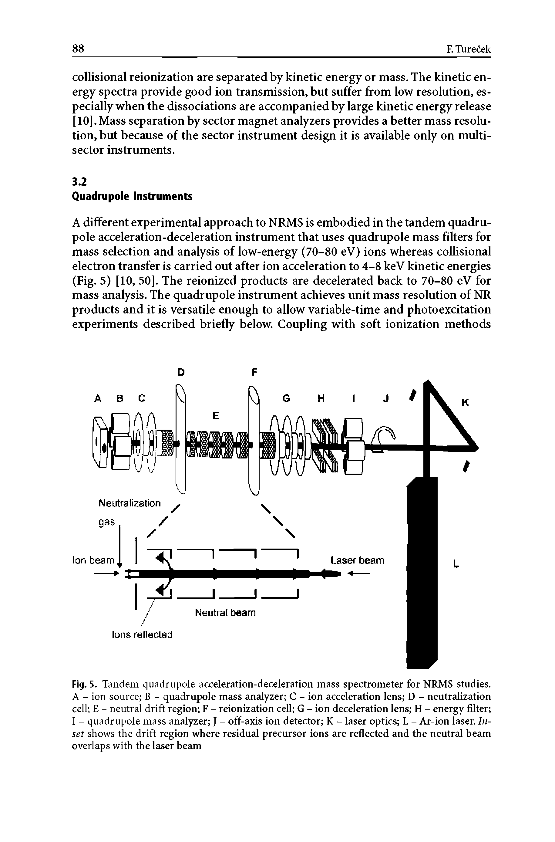 Fig. 5. Tandem quadrupole acceleration-deceleration mass spectrometer for NRMS studies. A - ion source B - quadrupole mass analyzer C - ion acceleration lens D - neutralization cell E - neutral drift region F - reionization cell G - ion deceleration lens H - energy filter I - quadrupole mass analyzer J - off-axis ion detector K - laser optics L - Ar-ion laser. Inset shows the drift region where residual precursor ions are reflected and the neutral beam overlaps with the laser beam...