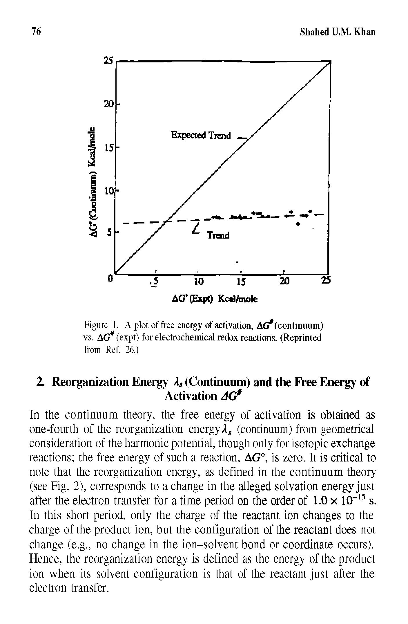 Figure 1. A plot of free energy of activation, AG (continuum) vs. AG (expt) for electrochemical redox reactions. (Reprinted from Ref 26.)...