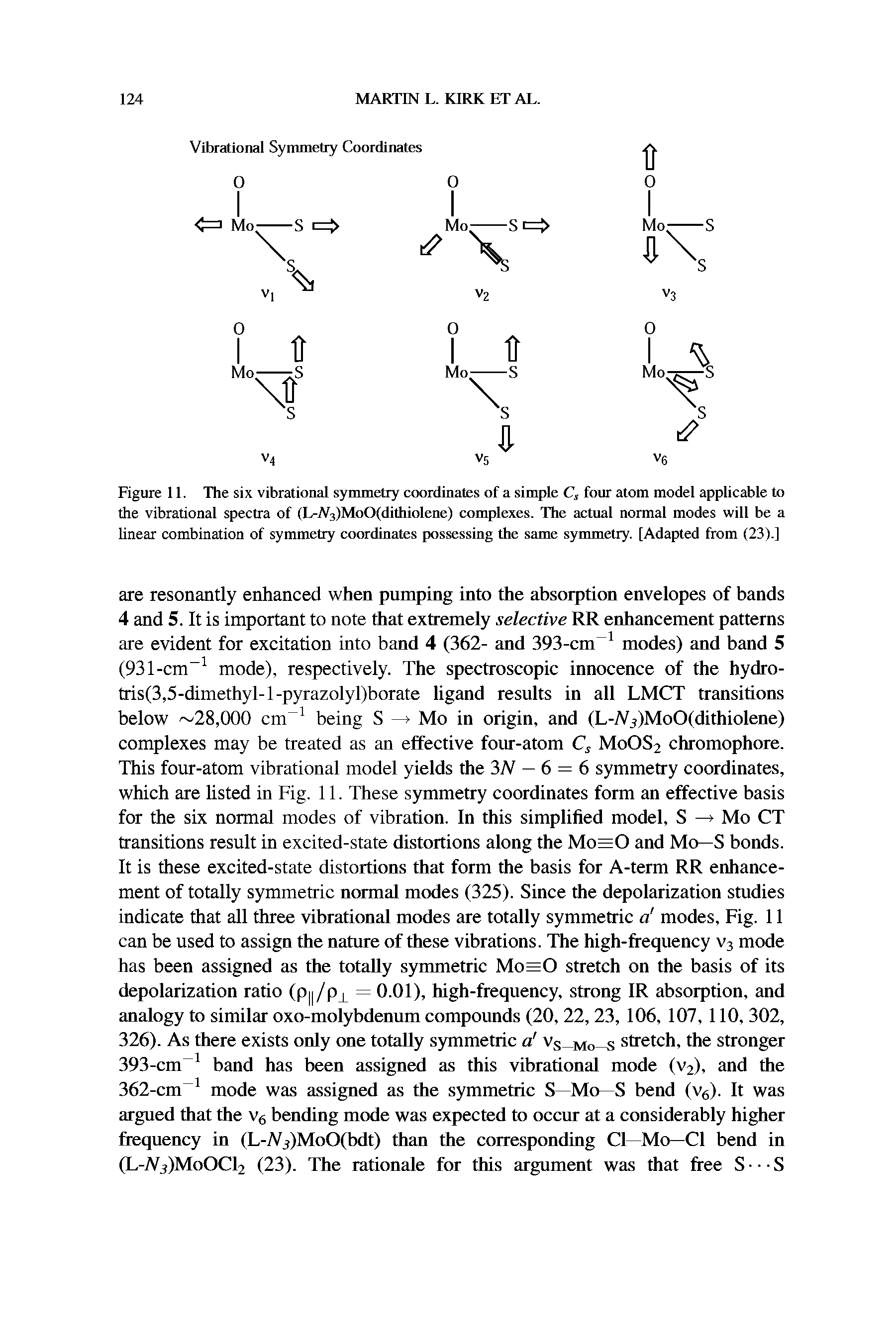 Figure 11. The six vibrational symmetry coordinates of a simple Cs four atom model applicable to the vibrational spectra of (L-Af3)MoO(dithiolene) complexes. The actual normal modes will be a linear combination of symmetry coordinates possessing the same symmetry. [Adapted from (23).]...