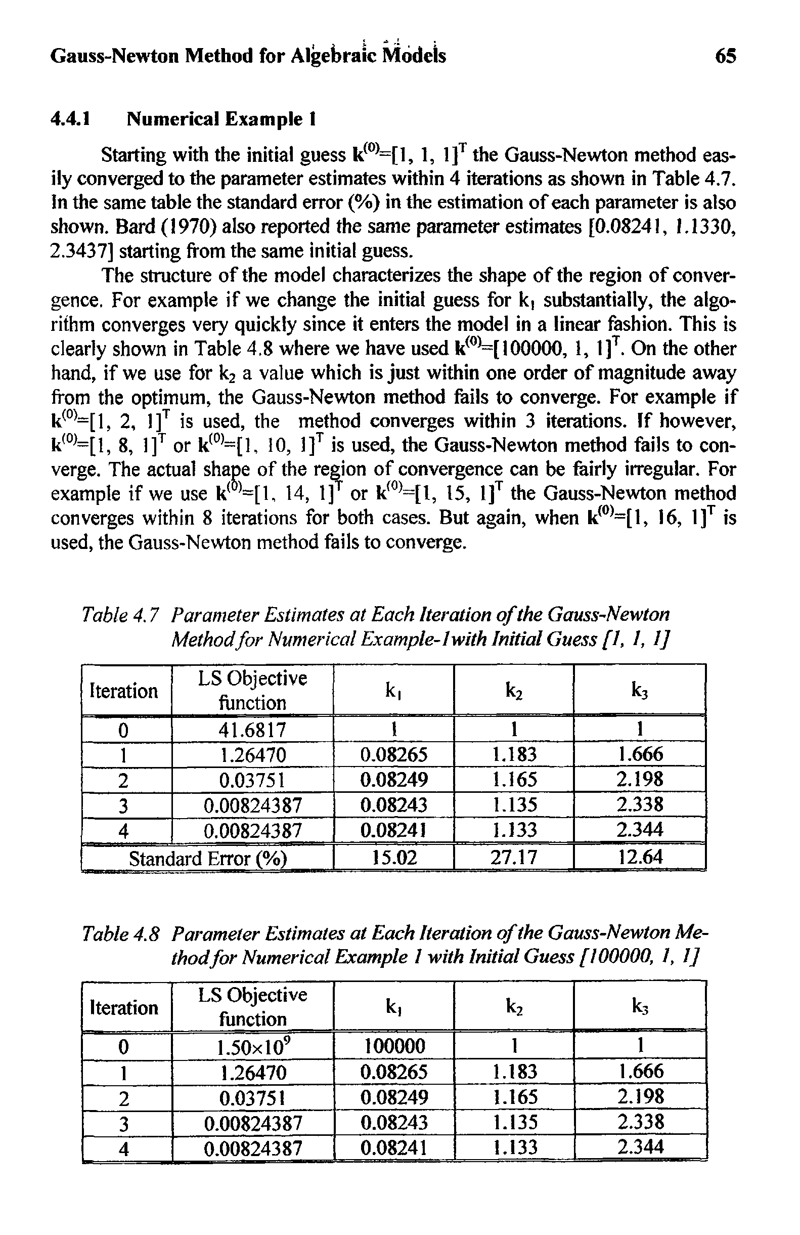 Table 4.7 Parameter Estimates at Each Iteration of the Gauss-Newton Methodfor Numerical Example-Iwith Initial Guess [1, I, 1]...