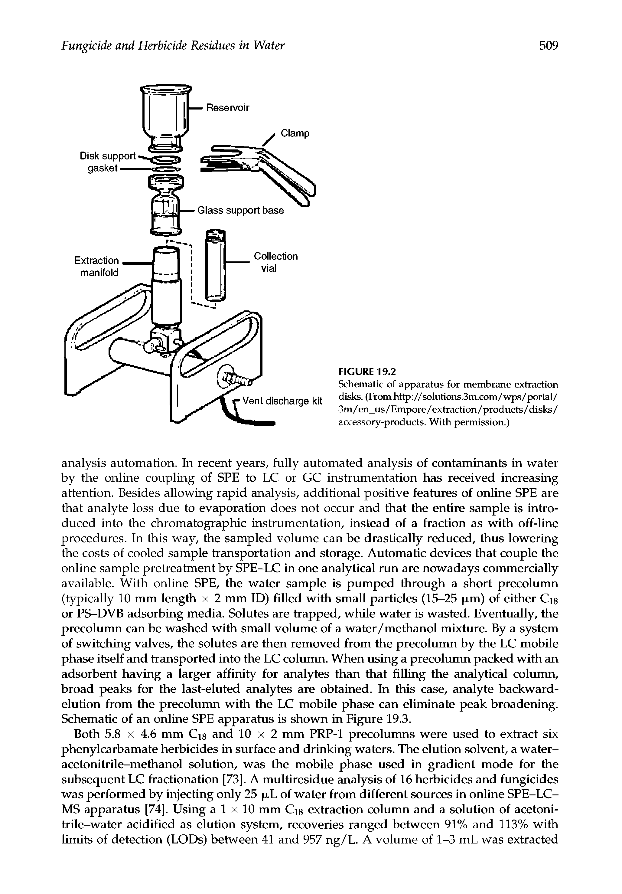 Schematic of apparatus for membrane extraction disks. (From http //solutions.3m.com/wps/portal/ 3m/en us/Empore/extraction/products/disks/ accessory-products. With permission.)...