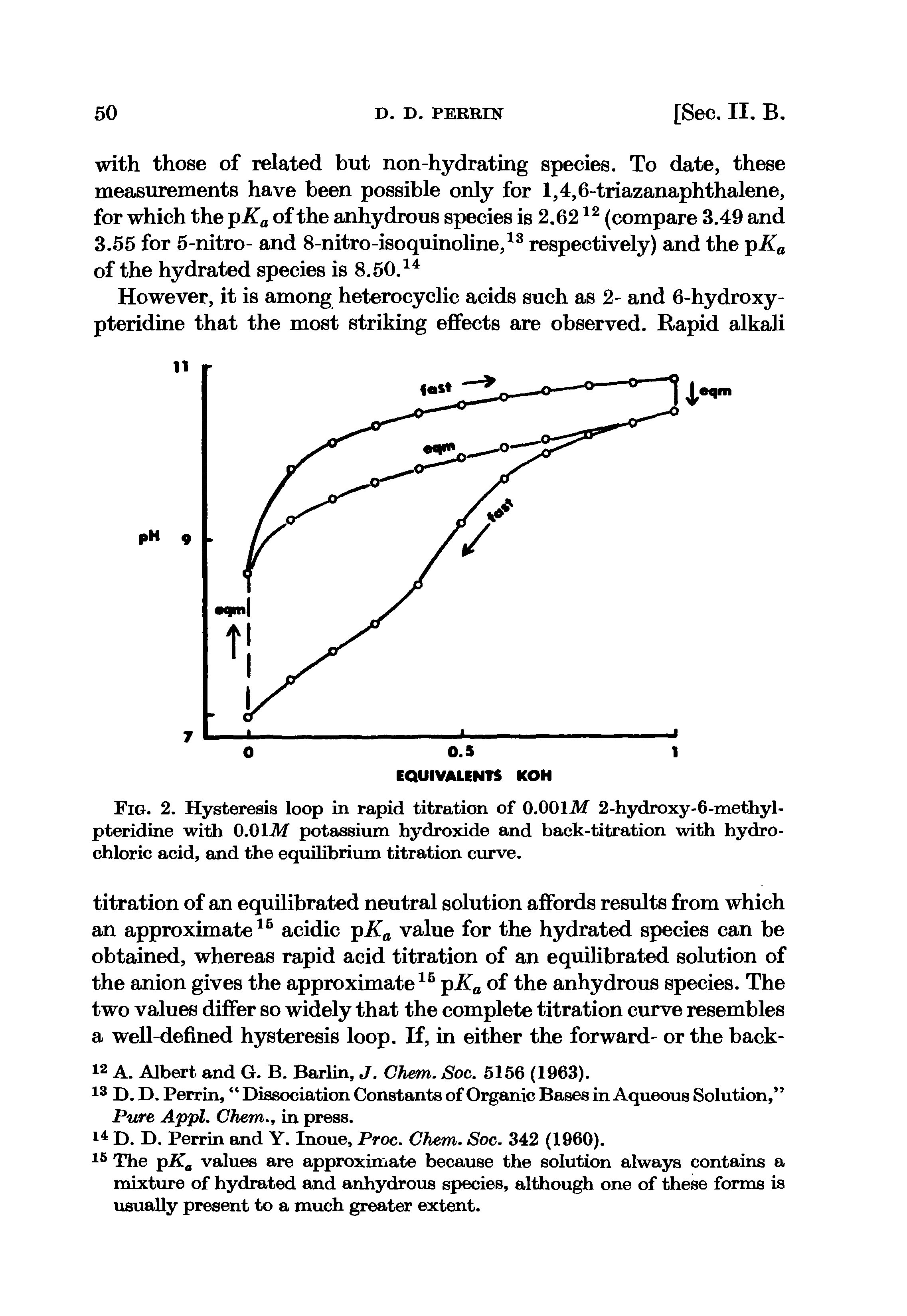 Fig. 2. Hysteresis loop in rapid titration of O.OOlM 2-hydroxy-6-methyl-pteridine with 0.01-M potassium hydroxide and back-titration with hydrochloric acid, and the equilibrium titration curve.