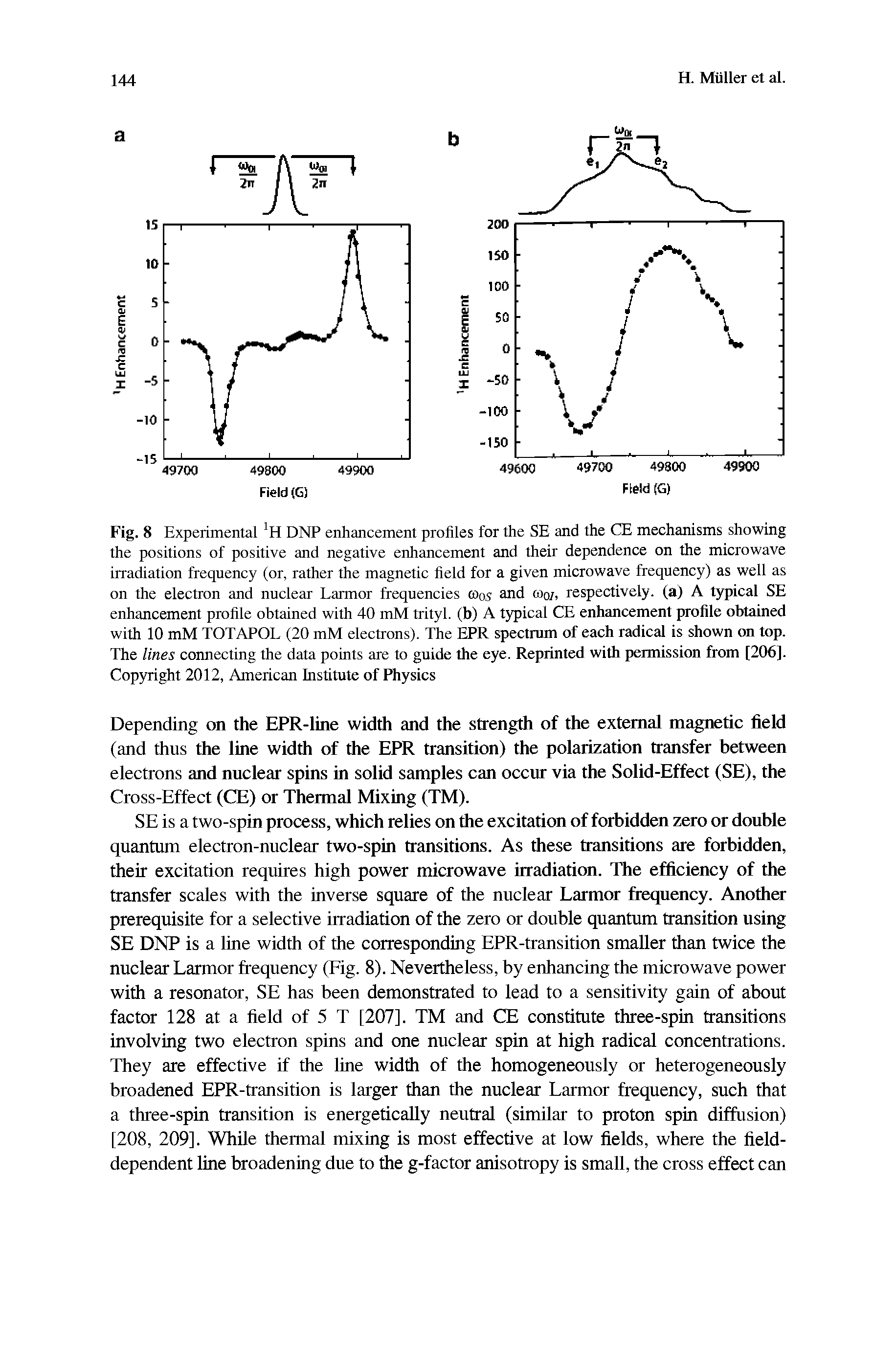 Fig. 8 Experimental DNP enhancement profiles for the SE and the CE mechanisms showing the positions of positive and negative enhancement and their dependence on the microwave irradiation frequency (or, rather the magnetic field for a given microwave frequency) as well as on the electron and nuclear Larmor frequencies coos and too/, respectively, (a) A tj/pical SE enhancement profile obtained with 40 mM trityl. (b) A typical CE enhancement profile obtained with 10 mM TOTAPOL (20 mM electrons). The EPR spectrum of each radical is shown on top. The lines connecting the data points are to guide the eye. Reprinted with permission from [206]. Copyright 2012, American Institute of Physics...