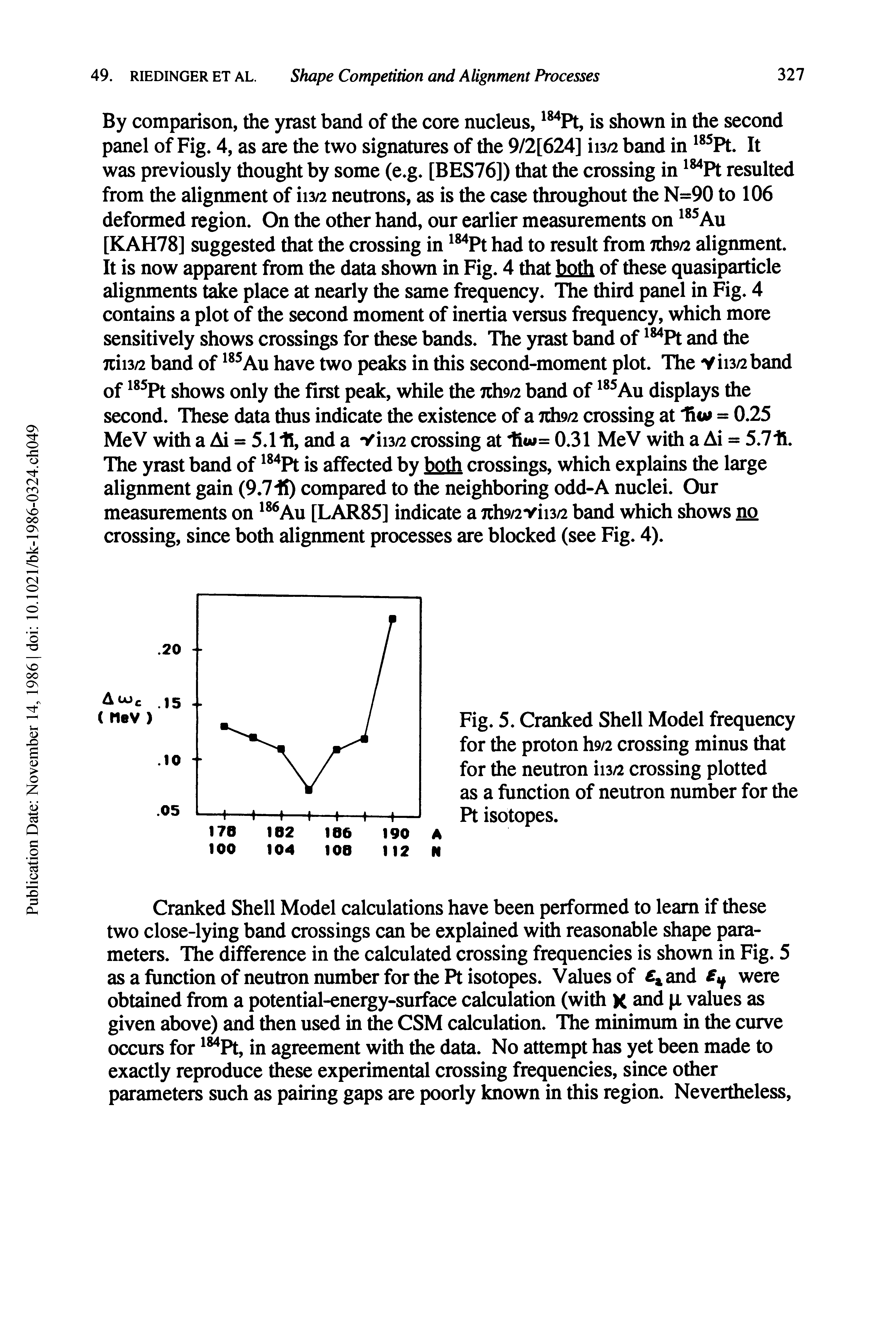 Fig. 5. Cranked Shell Model frequency for the proton 1m crossing minus that for the neutron an crossing plotted as a function of neutron number for the Pt isotopes.