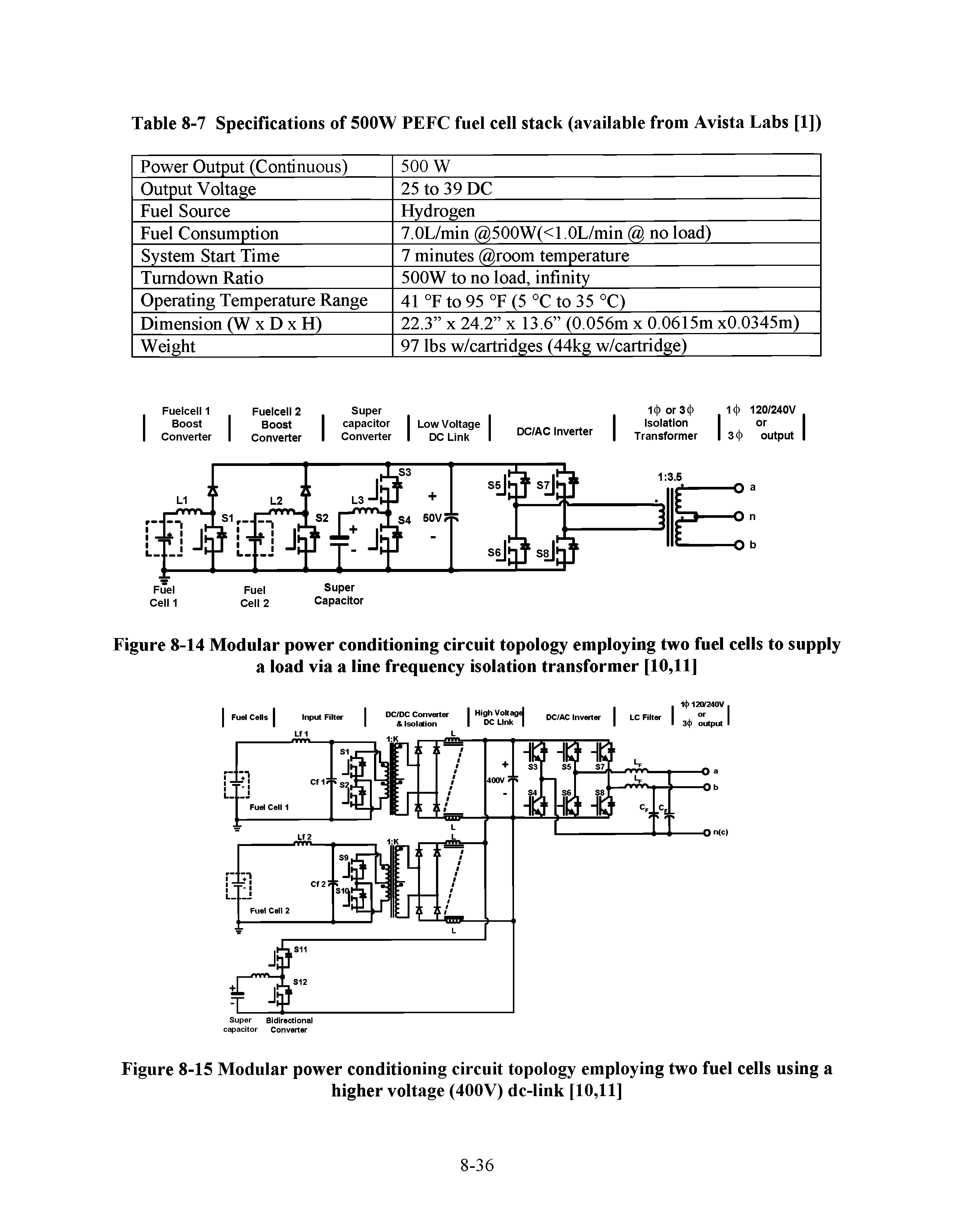 Figure 8-14 Modular power conditioning circuit topology employing two fuel cells to supply a load via a line frequency isolation transformer [10,11]...