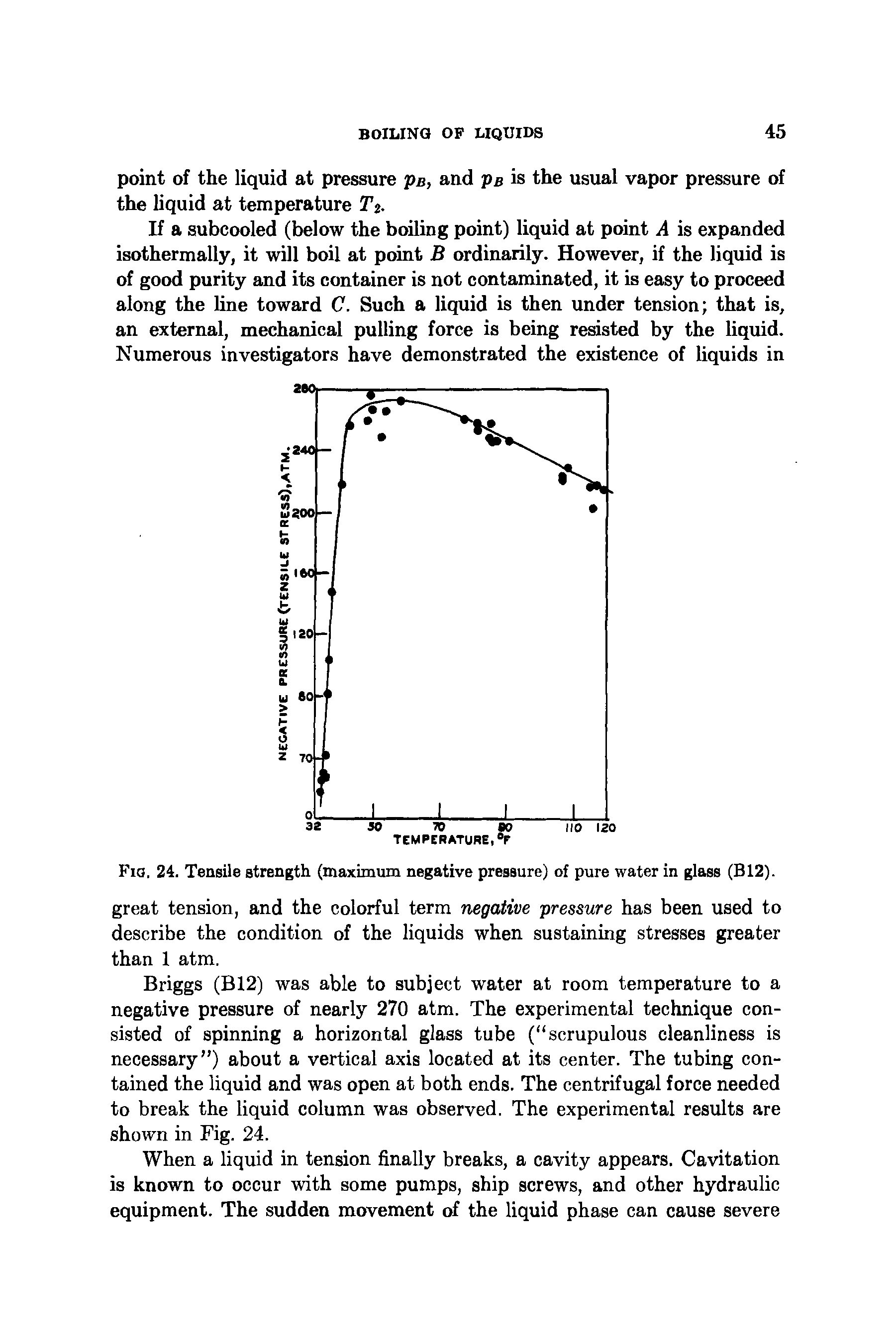 Fig. 24. Tensile strength (maximum negative pressure) of pure water in glass (B12).
