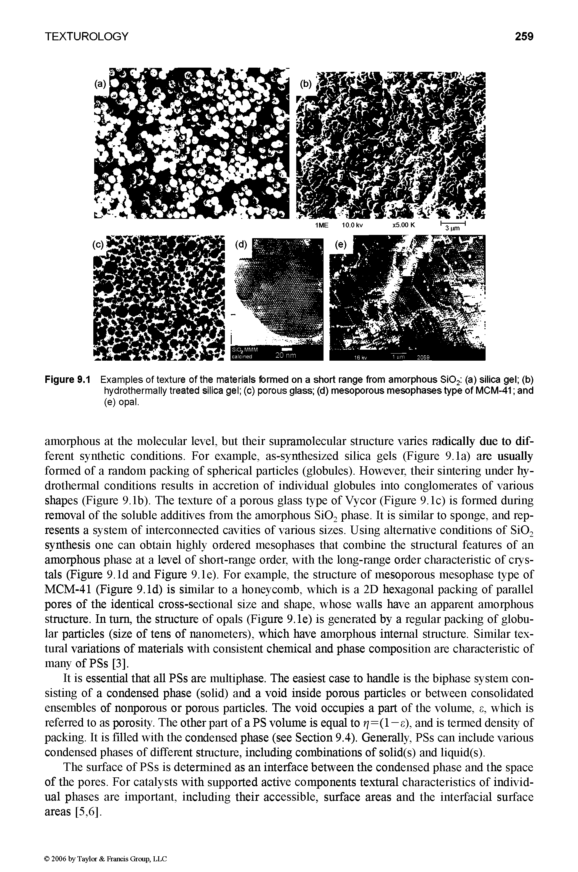 Figure 9.1 Examples of texture of the materials formed on a short range from amorphous Si02 (a) silica gel (b) hydrothermally treated silica gel (c) porous glass (d) mesoporous mesophases type of MCM-41 and (e) opal.