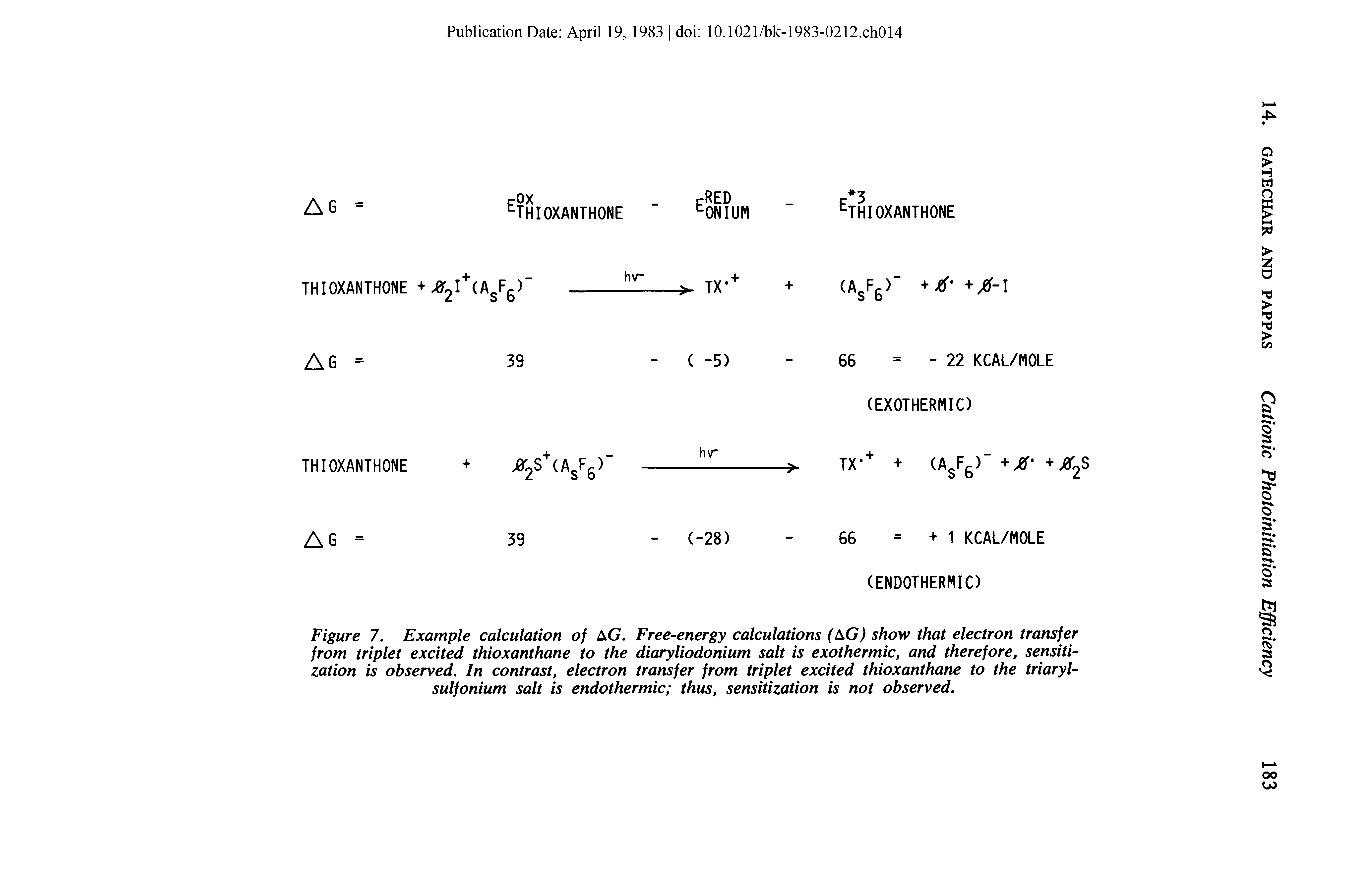 Figure 7. Example calculation of AG. Free-energy calculations ( G) show that electron transfer from triplet excited thioxanthane to the diaryliodonium salt is exothermic, and therefore, sensitization is observed. In contrast, electron transfer from triplet excited thioxanthane to the triaryl-sulfonium salt is endothermic thus, sensitization is not observed.