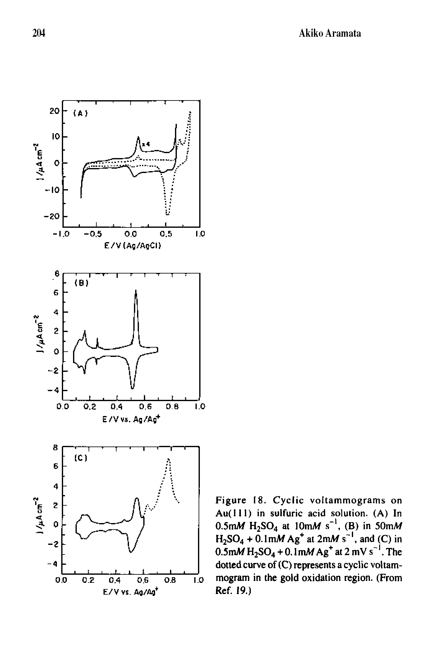 Figure 18. Cyclic voltammograms on Au(III) in sulfuric acid solution. (A) In O.SmAf H2SO4 at lOmAf s", (B) in 50mM H2SO4 + O.lmAf Ag at 2mA/ s, and (C) in 0.5mA/ H2SO4 + 0.1 itiA/ Ag at 2 mV s. The dotted curve of (C) represents a cyclic voltam-mogram in the gold oxidation region. (From Ref. 19.)...