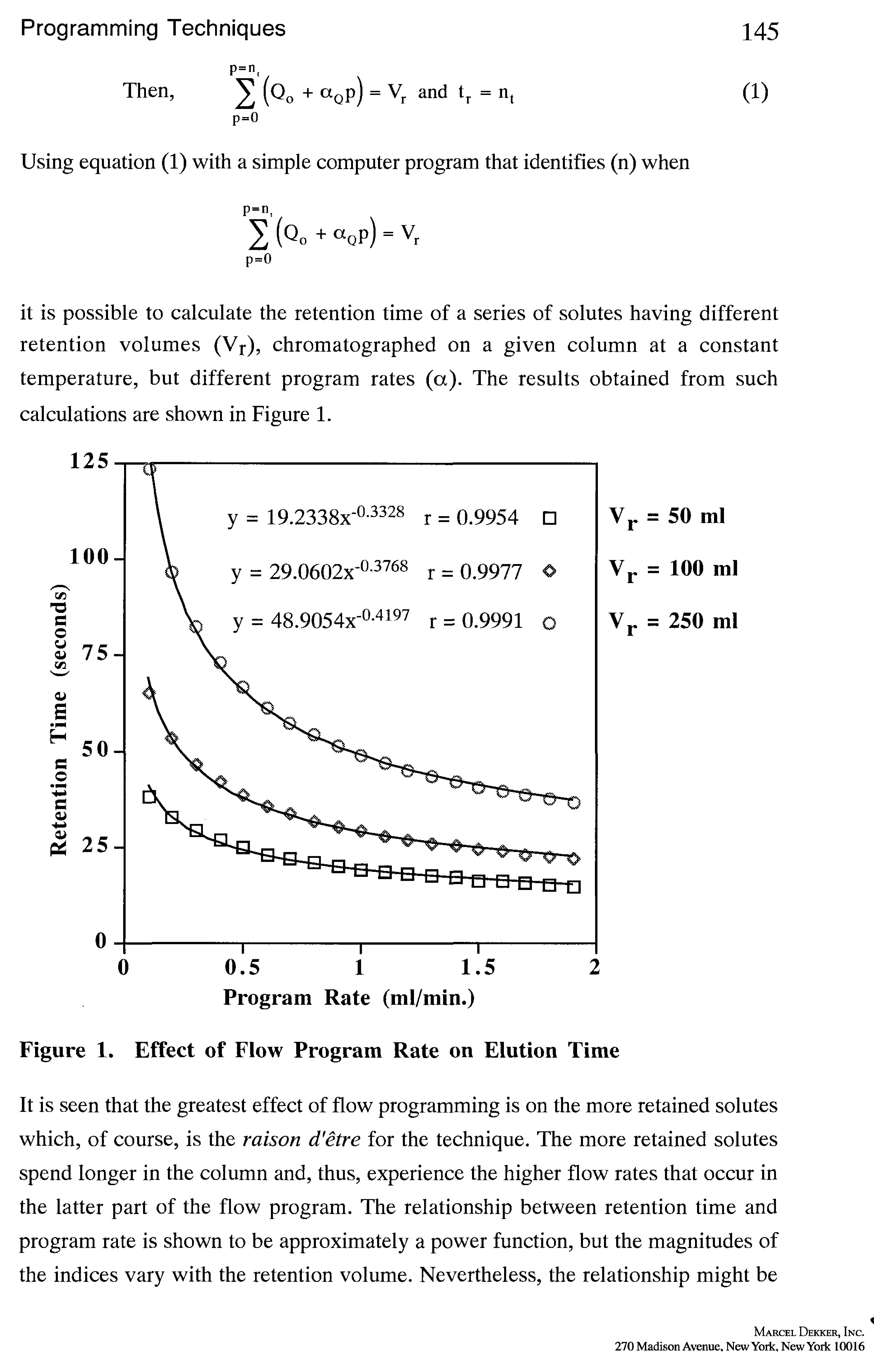 Figure 1. Effect of Flow Program Rate on Elution Time...