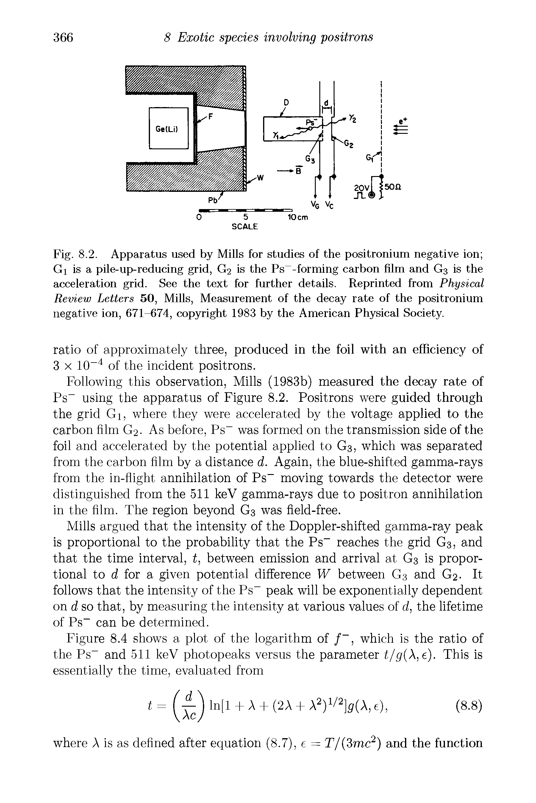 Fig. 8.2. Apparatus used by Mills for studies of the positronium negative ion Gi is a pile-up-reducing grid, G2 is the Ps -forming carbon film and G3 is the acceleration grid. See the text for further details. Reprinted from Physical Review Letters 50, Mills, Measurement of the decay rate of the positronium negative ion, 671-674, copyright 1983 by the American Physical Society.