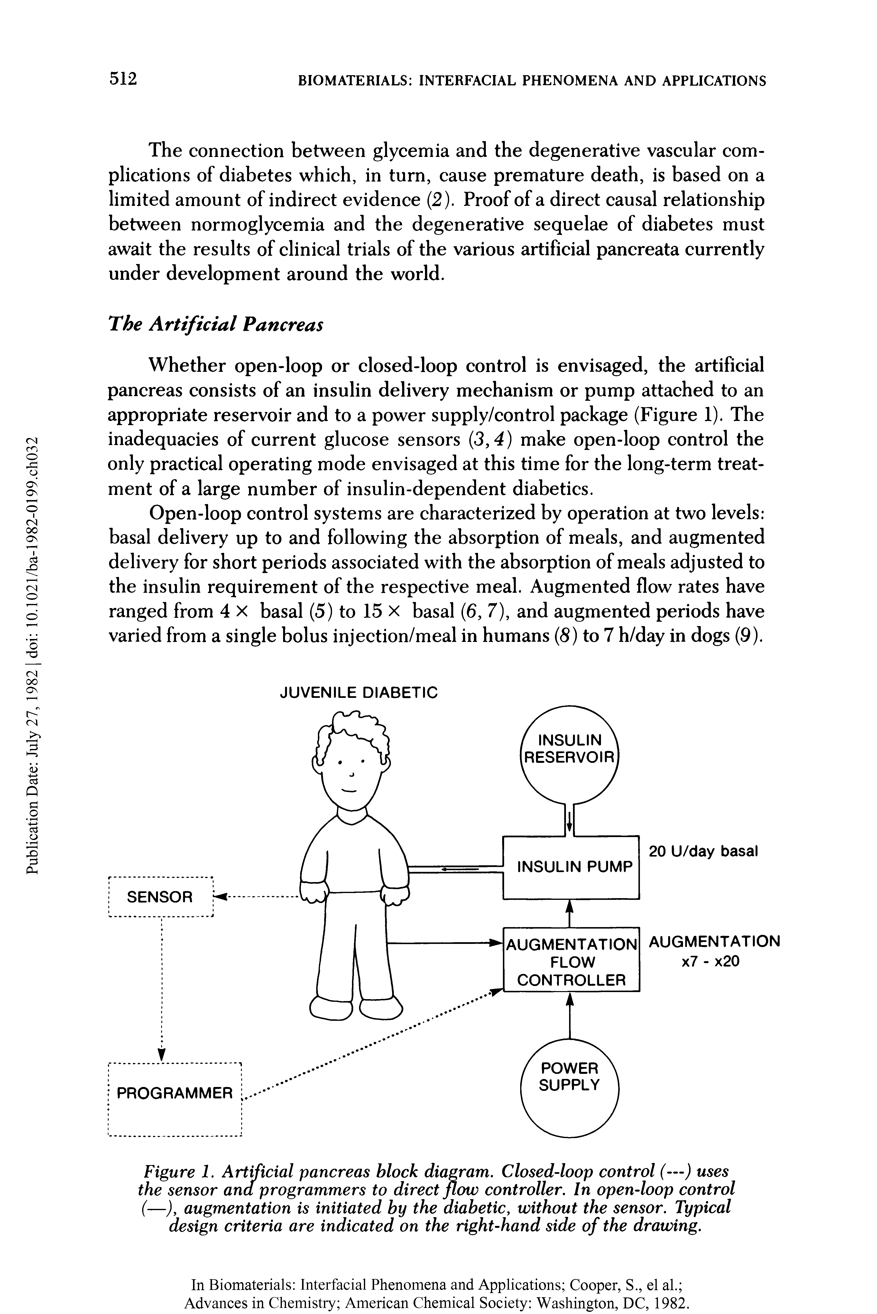 Figure 1. Artificial pancreas block diagram. Closed-loop control (—) uses the sensor ana programmers to direct flow controller. In open-loop control (—), augmentation is initiated by the diabetic, without the sensor. Typical design criteria are indicated on the right-hand side of the drawing.