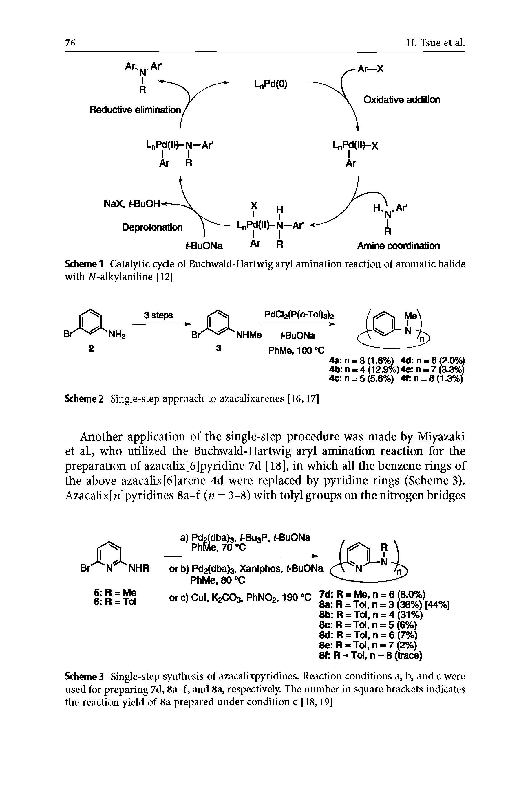 Scheme 1 Catalytic cyde of Buchwald-Hartwig aryl amination reaction of aromatic halide with N-alkylanUine [12]...