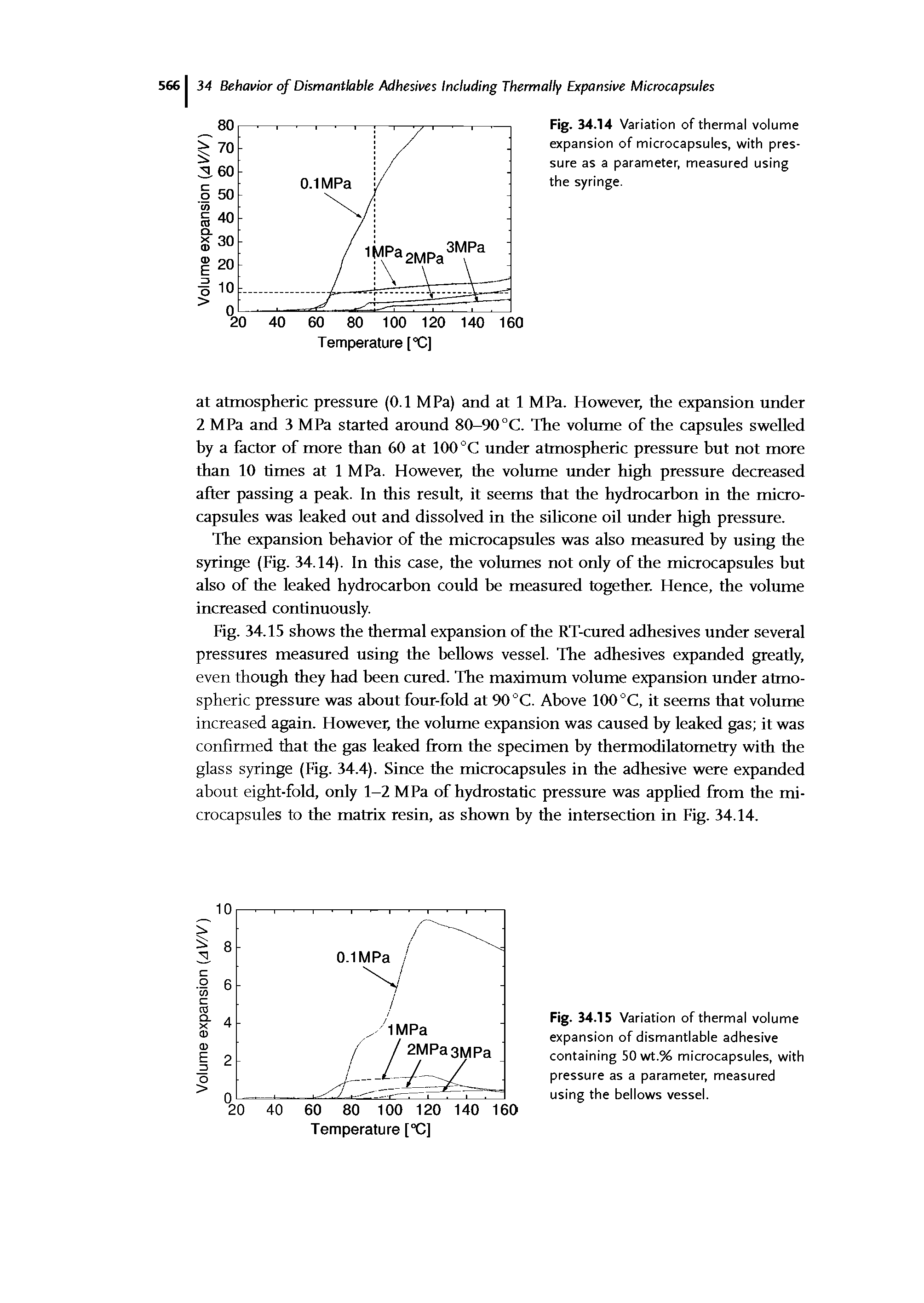 Fig. 34.15 shows the thermal expansion of the RT-cured adhesives under several pressures measured using the bellows vessel. The adhesives expanded greatly, even though they had been cured. The maximum volume expansion under atmospheric pressure was about four-fold at 90 °C. Above 100 °C, it seems that volume increased again. However, the volume expansion was caused by leaked gas it was confirmed that the gas leaked from the specimen by thermodilatometry with the glass syringe (Fig. 34.4). Since the microcapsules in the adhesive were expanded about eight-fold, only 1-2 MPa of hydrostatic pressure was apphed from the microcapsules to the matrix resin, as shown by the intersection in Fig. 34.14.