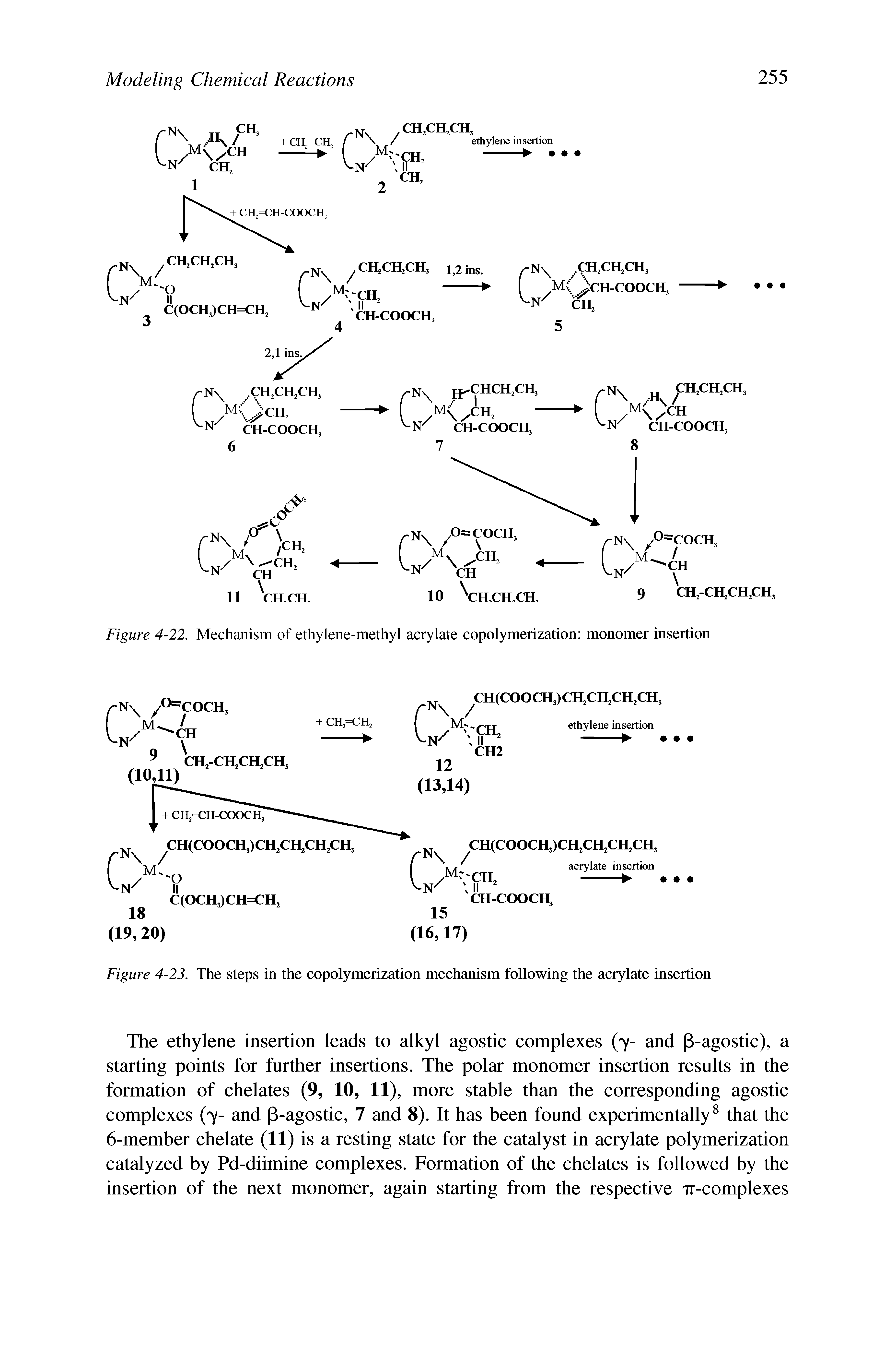 Figure 4-22. Mechanism of ethylene-methyl acrylate copolymerization monomer insertion...