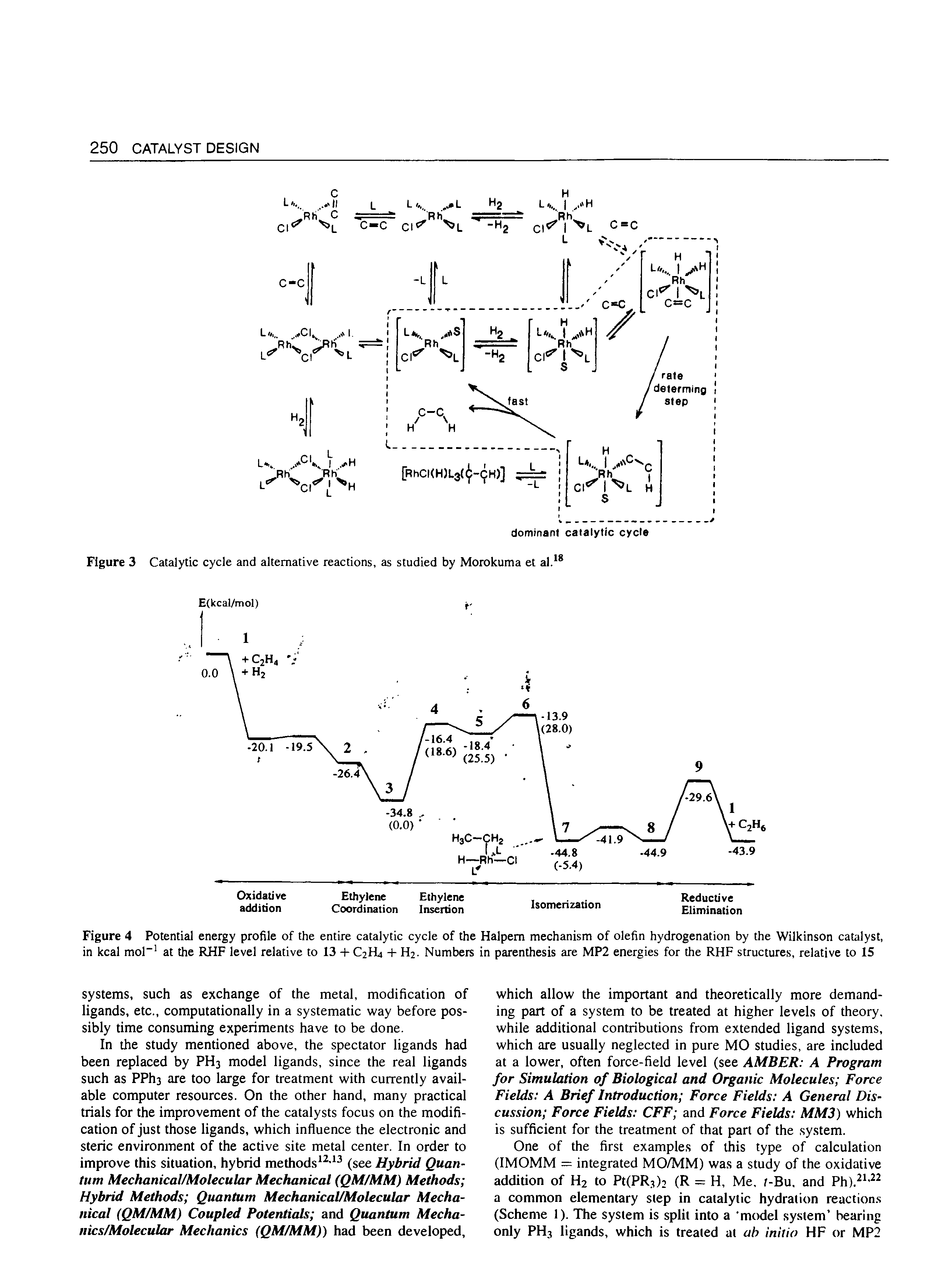 Figure 4 Potential energy profile of the entire catalytic cycle of the Halpem mechanism of olefin hydrogenation by the Wilkinson catalyst, in kcal mol at the RHF level relative to 13 + C2H4 + H2. Numbers in parenthesis are MP2 energies for the RHF structures, relative to 15...