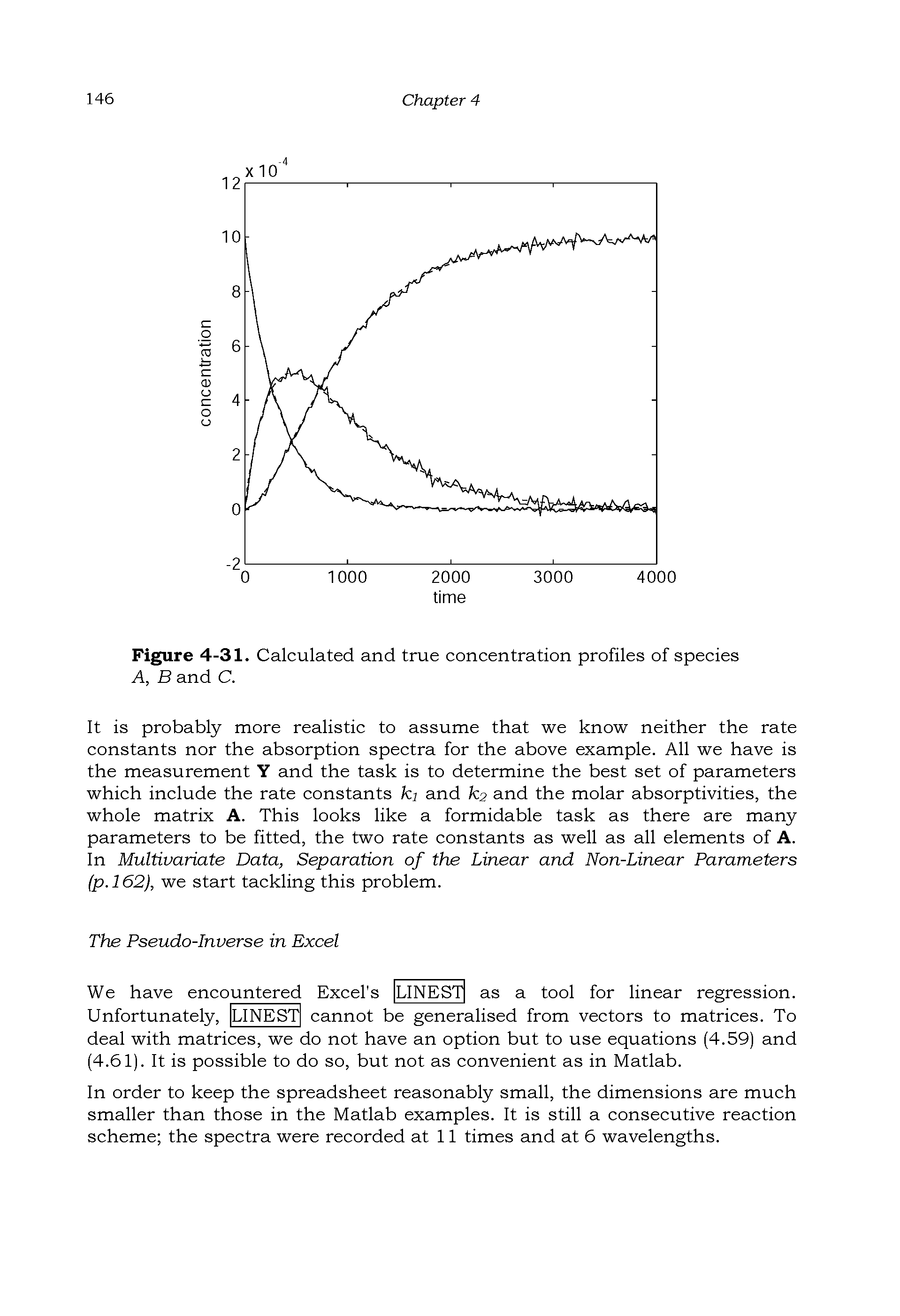 Figure 4-31. Calculated and true concentration profiles of species A, B and C.