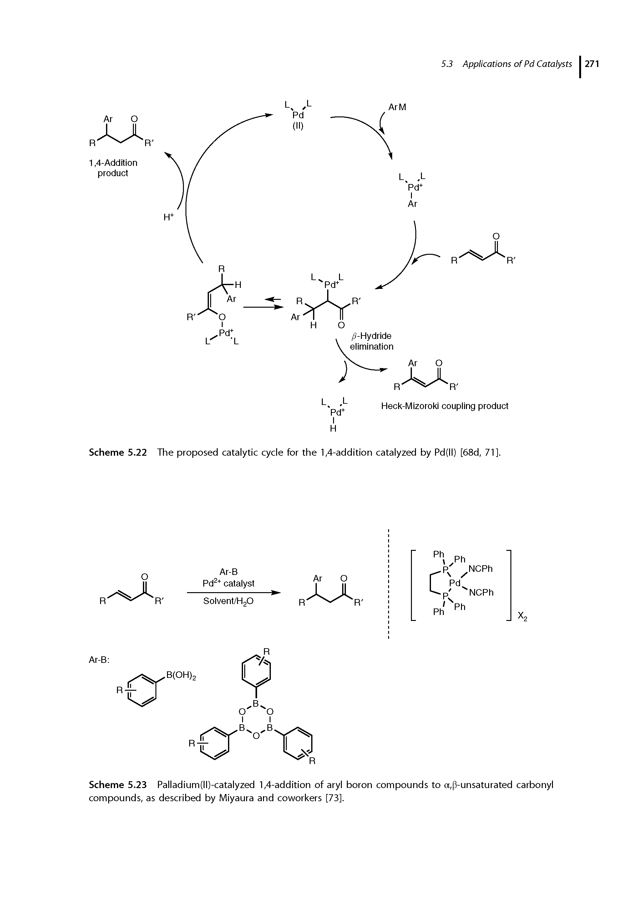Scheme 5.23 Palladium(ll)-catalyzed 1,4-addition of aryl boron compounds to a,p-unsaturated carbonyl compounds, as described by Miyaura and coworkers [73].