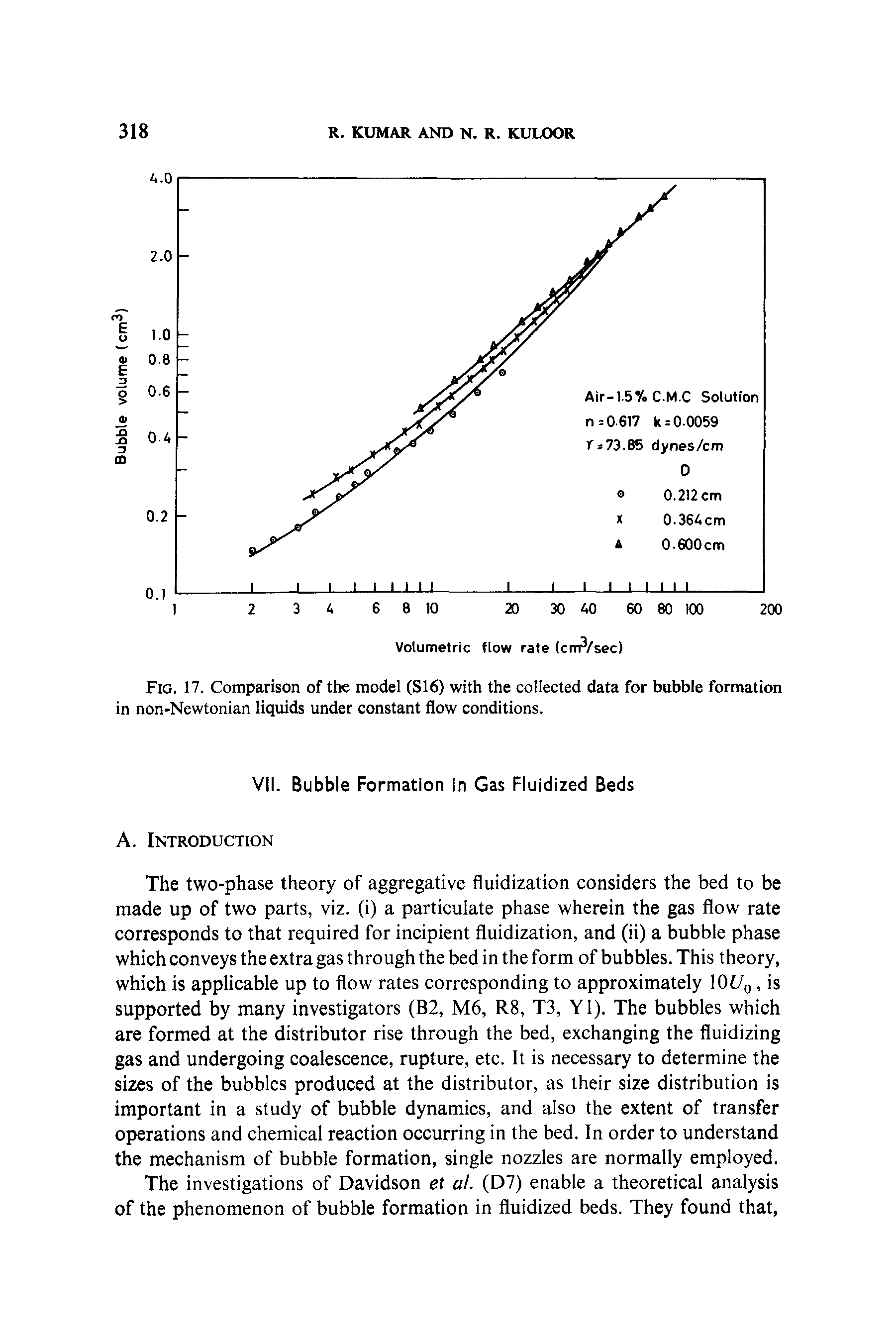 Fig. 17. Comparison of the model (S16) with the collected data for bubble formation in non-Newtonian liquids under constant flow conditions.