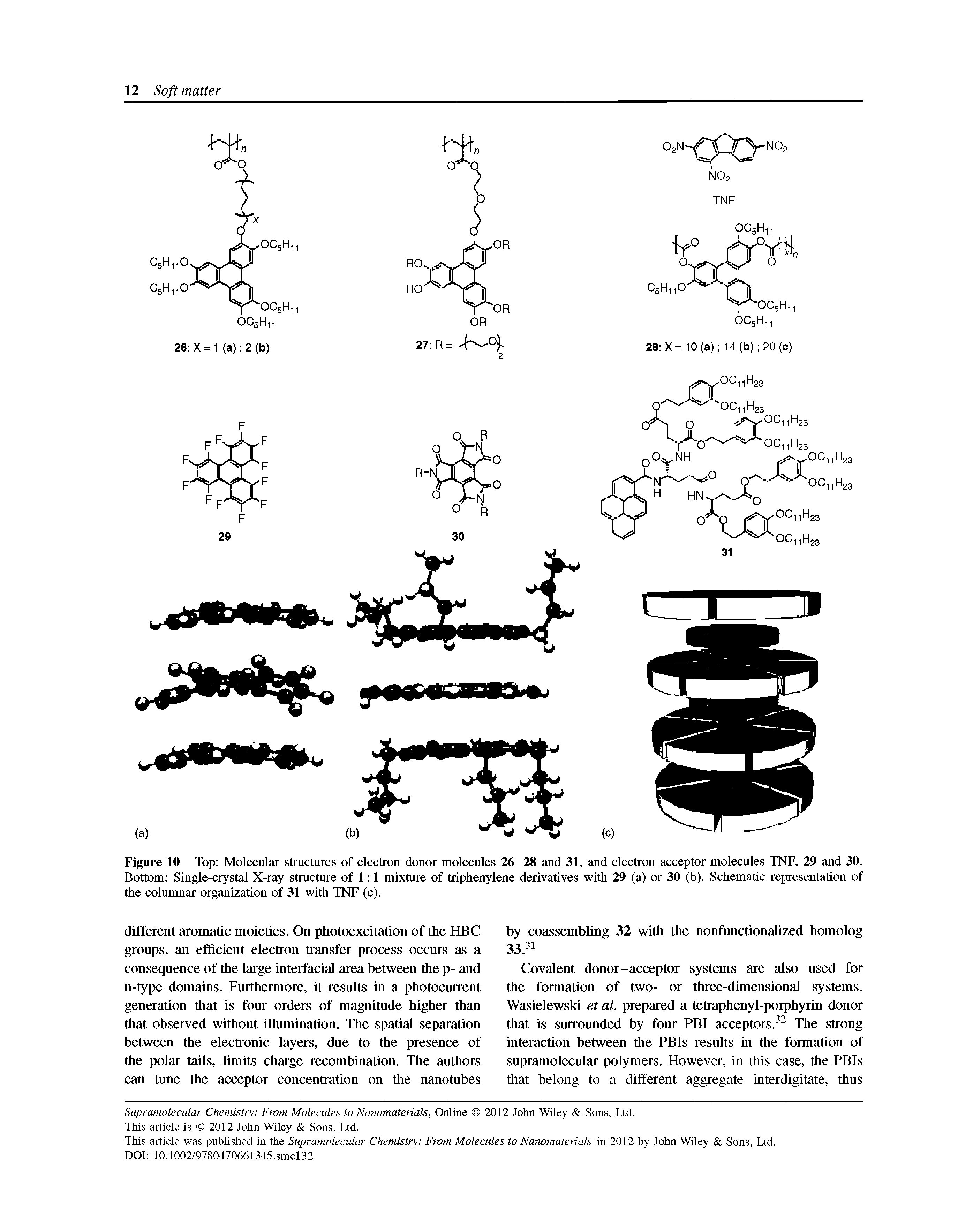 Figure 10 Top Molecular structures of electron donor molecules 26-28 and 31, and electron acceptor molecules TNF, 29 and 30. Bottom Single-crystal X-ray structure of 1 1 mixture of triphenylene derivatives with 29 (a) or 30 (b). Schematic representation of the columnar organization of 31 with TNF (c).