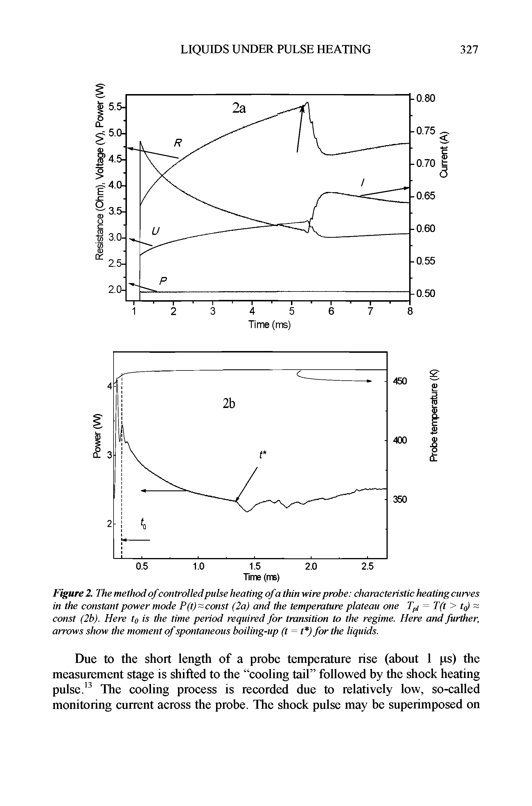 Figure 2. The method ofcontrolled pulse heating ofa thin wire probe characteristic heating curves in the constant power mode P(t)-const (2a) and the temperature plateau one Tpi = T(t > tg) -const (2b). Here tg is the time period required for transition to the regime. Here ami further, arrows show the moment of spontaneous boiling-up (t = t ) for the liquids.