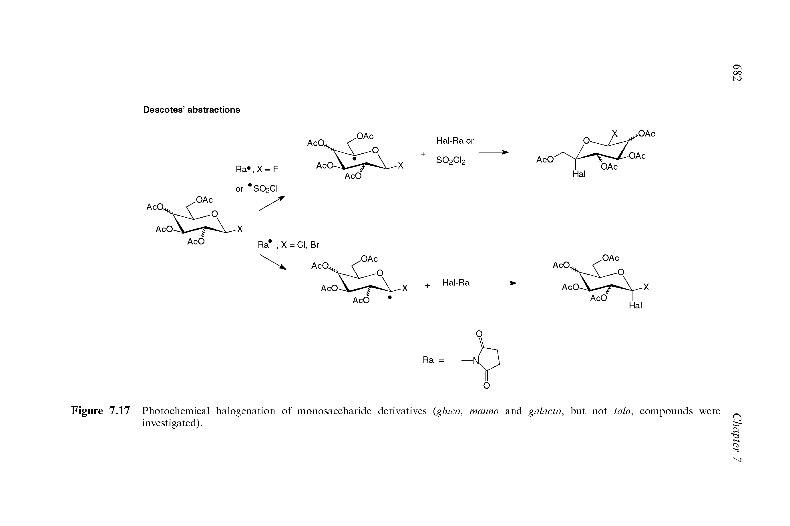 Figure 7.17 Photochemical halogenation of monosaccharide derivatives (gluco, manno and galacto, but not talo, compounds were investigated).