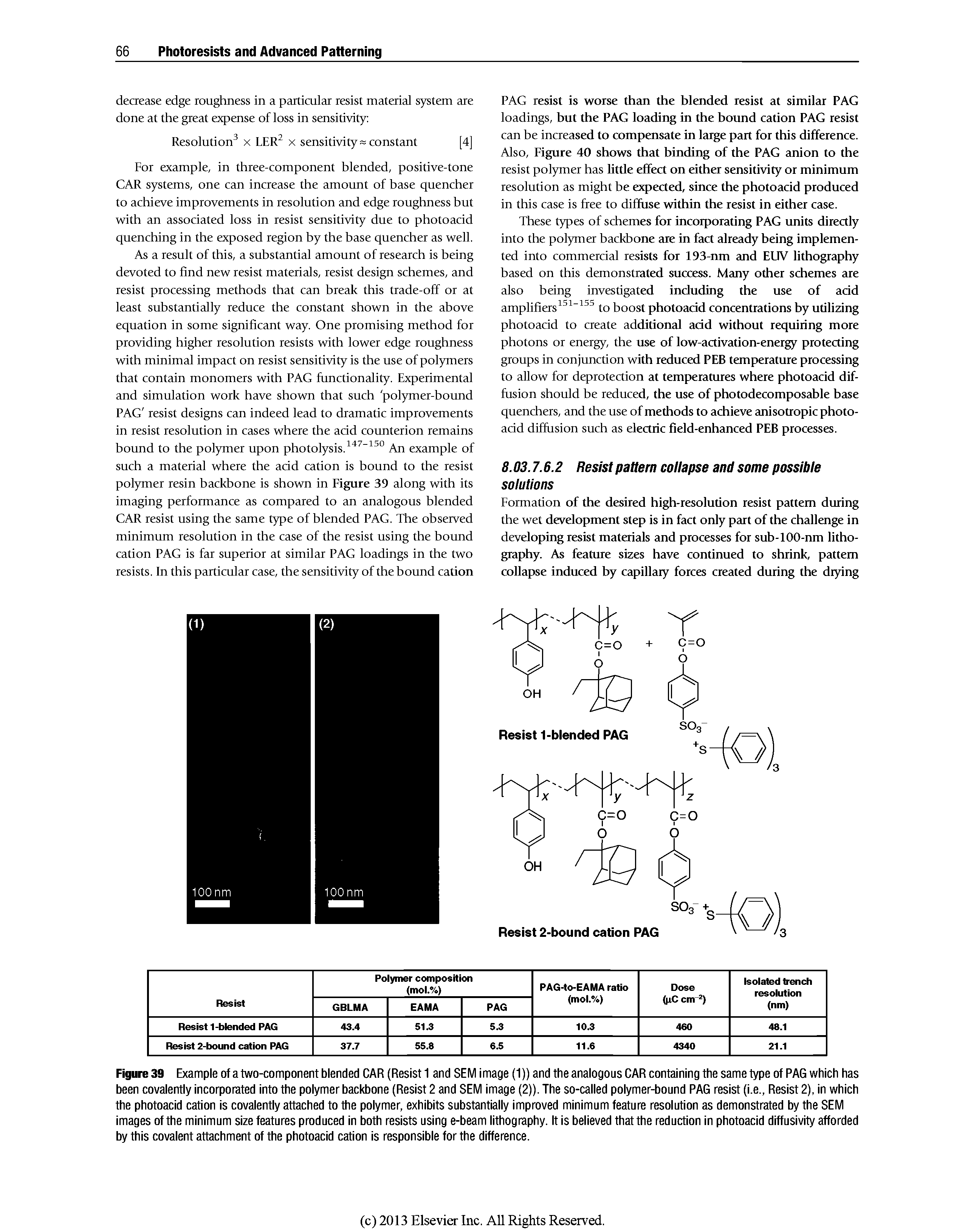 Figure 39 Example of a two-component blended CAR (Resist 1 and SEM image (1)) and the analogous CAR containing the same type of PAG which has been covalently incorporated into the polymer backbone (Resist 2 and SEM image (2)). The so-called polymer-bound PAG resist (i.e., Resist 2), in which the photoacid cation is covalently attached to the polymer, exhibits substantially improved minimum feature resolution as demonstrated by the SEM images of the minimum size features produced in both resists using e-beam lithography. It Is believed that the reduction in photoacid diffusivity afforded by this covalent attachment of the photoacid cation is responsible for the difference.