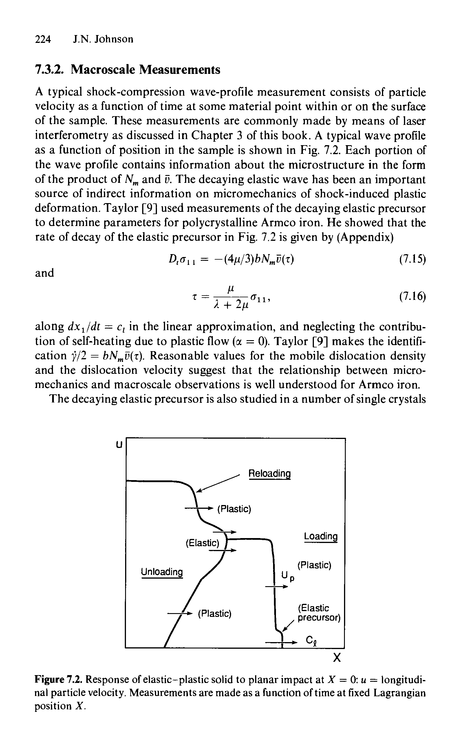 Figure 7.2. Response of elastic-plastic solid to planar impact at X = 0 u = longitudinal particle velocity. Measurements are made as a function of time at fixed Lagrangian position X.