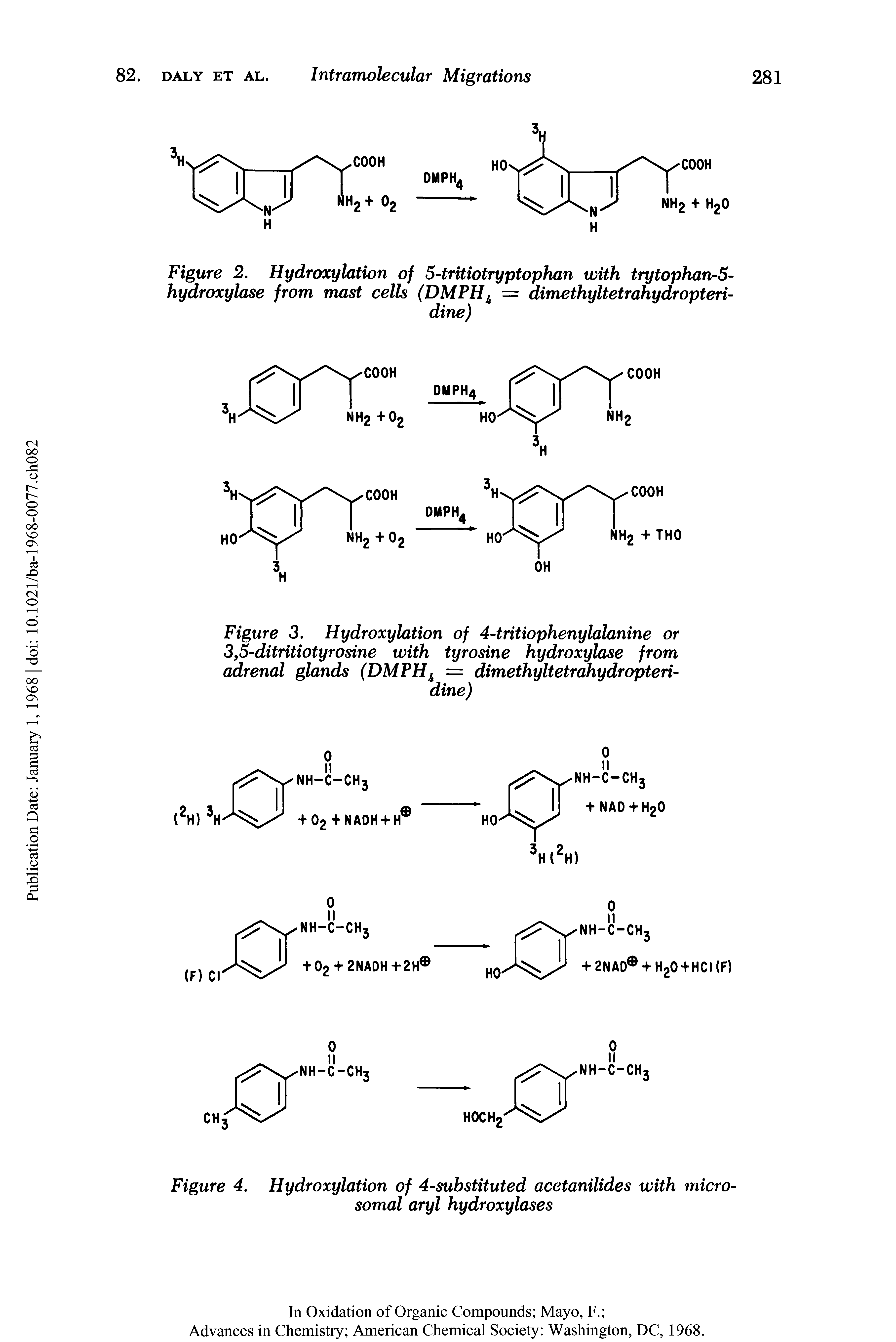 Figure 4. Hydroxylation of 4-suhstituted acetanilides with microsomal aryl hydroxylases...