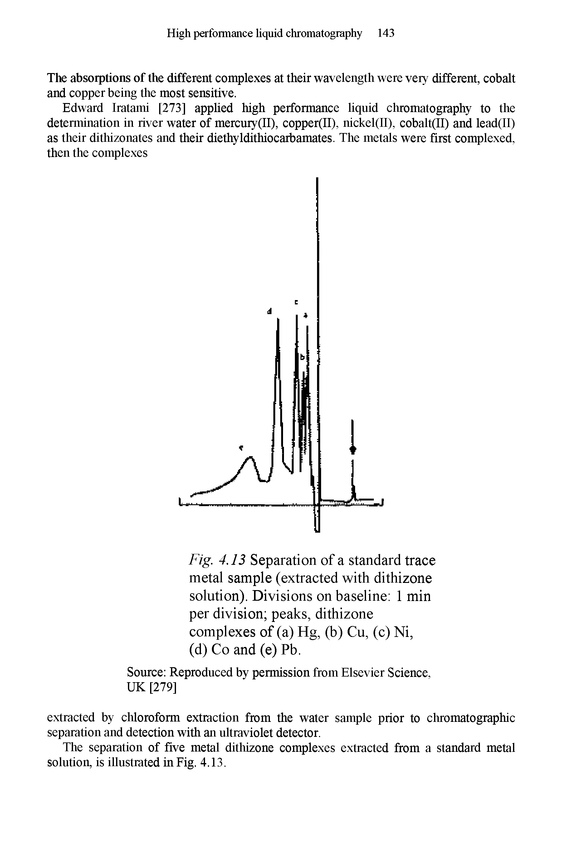Fig. 4.13 Separation of a standard trace metal sample (extracted with dithizone solution). Divisions on baseline 1 min per division peaks, dithizone complexes of (a) Hg, (b) Cu, (c) Ni,...