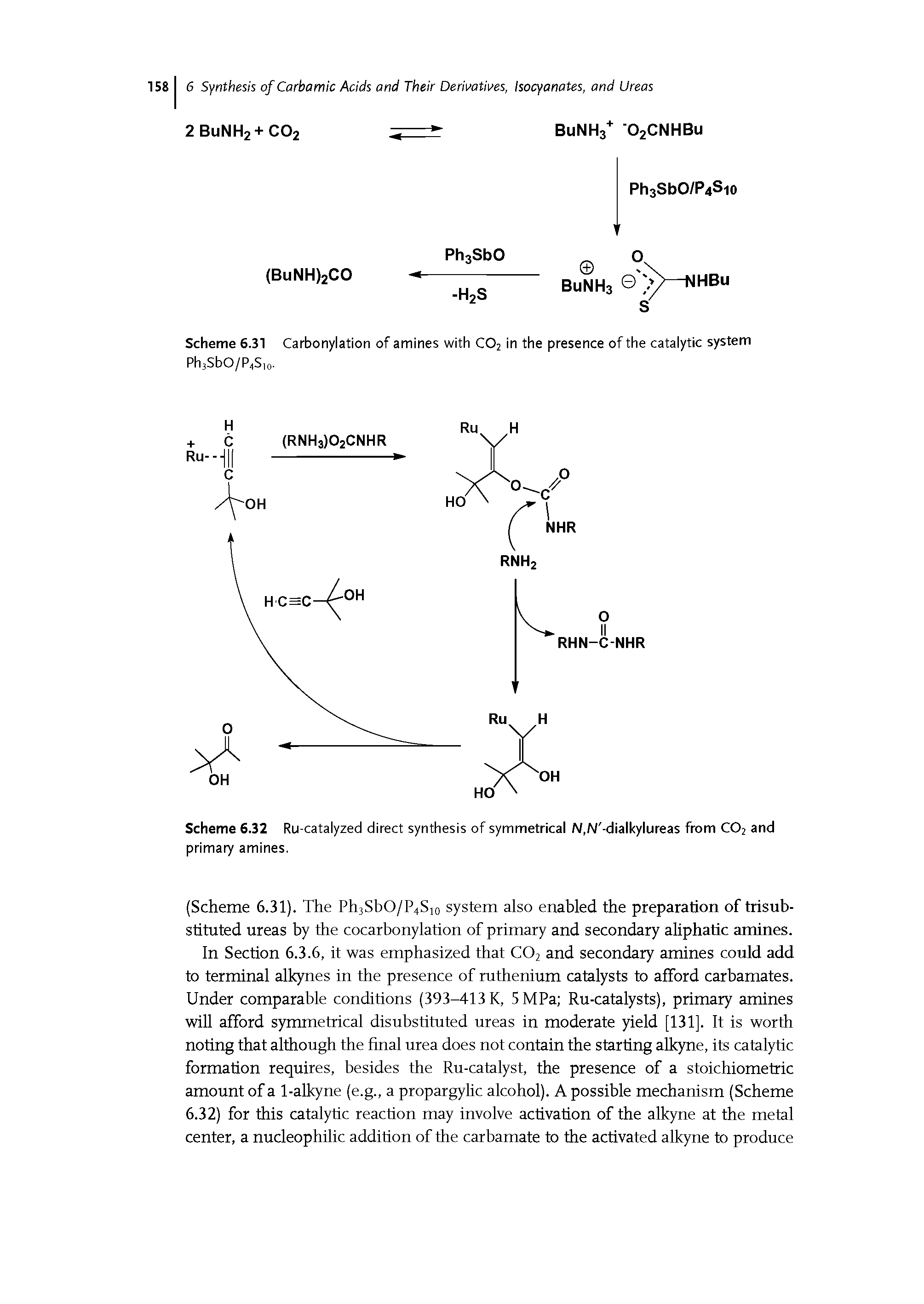 Scheme 6.31 Carbonylation of amines with C02 in the presence of the catalytic system Ph3SbO/P4S10.