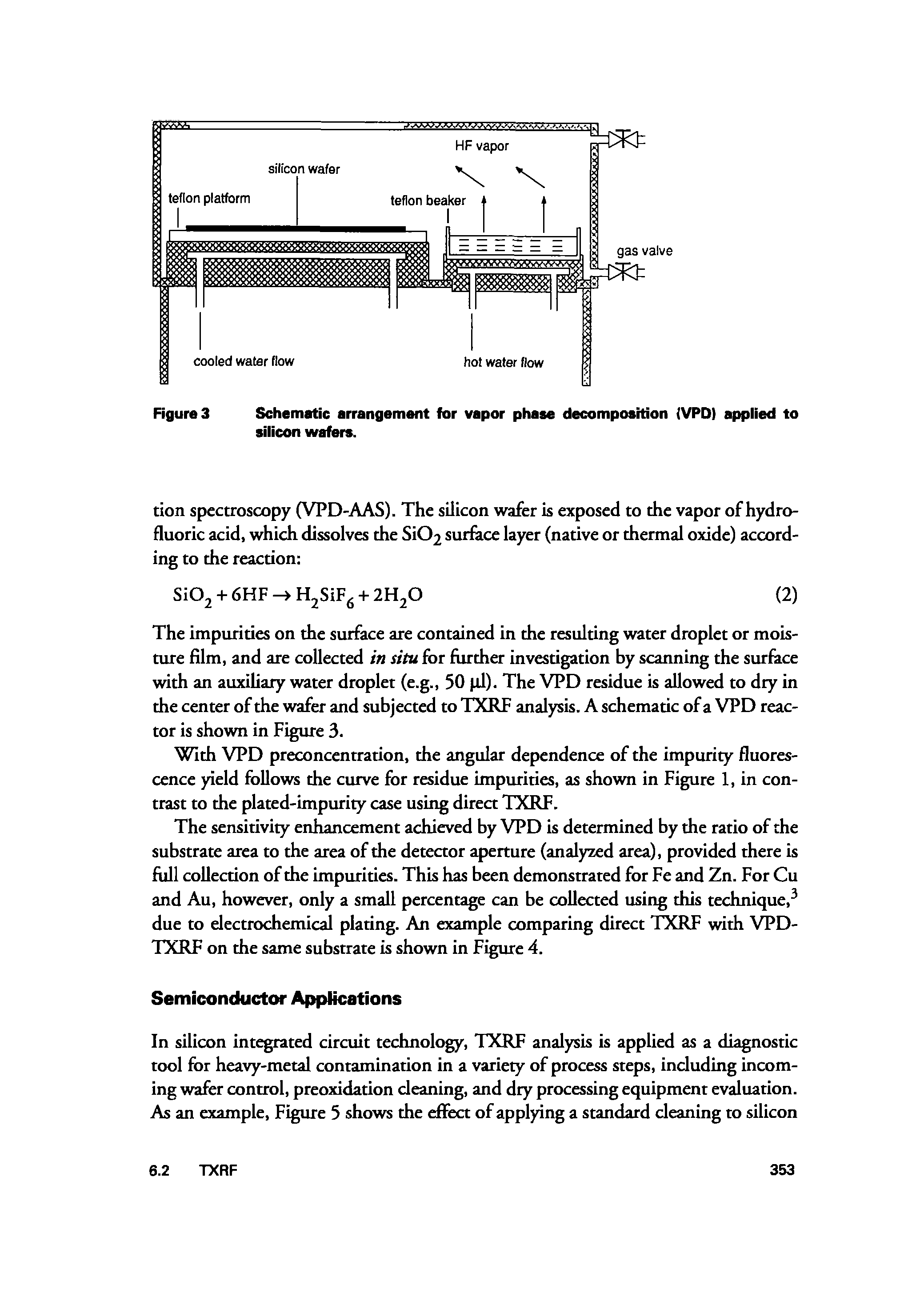 Figures Schematic arrangement for vapor phase decomposition iVPD) appiied to siiicon wafers.