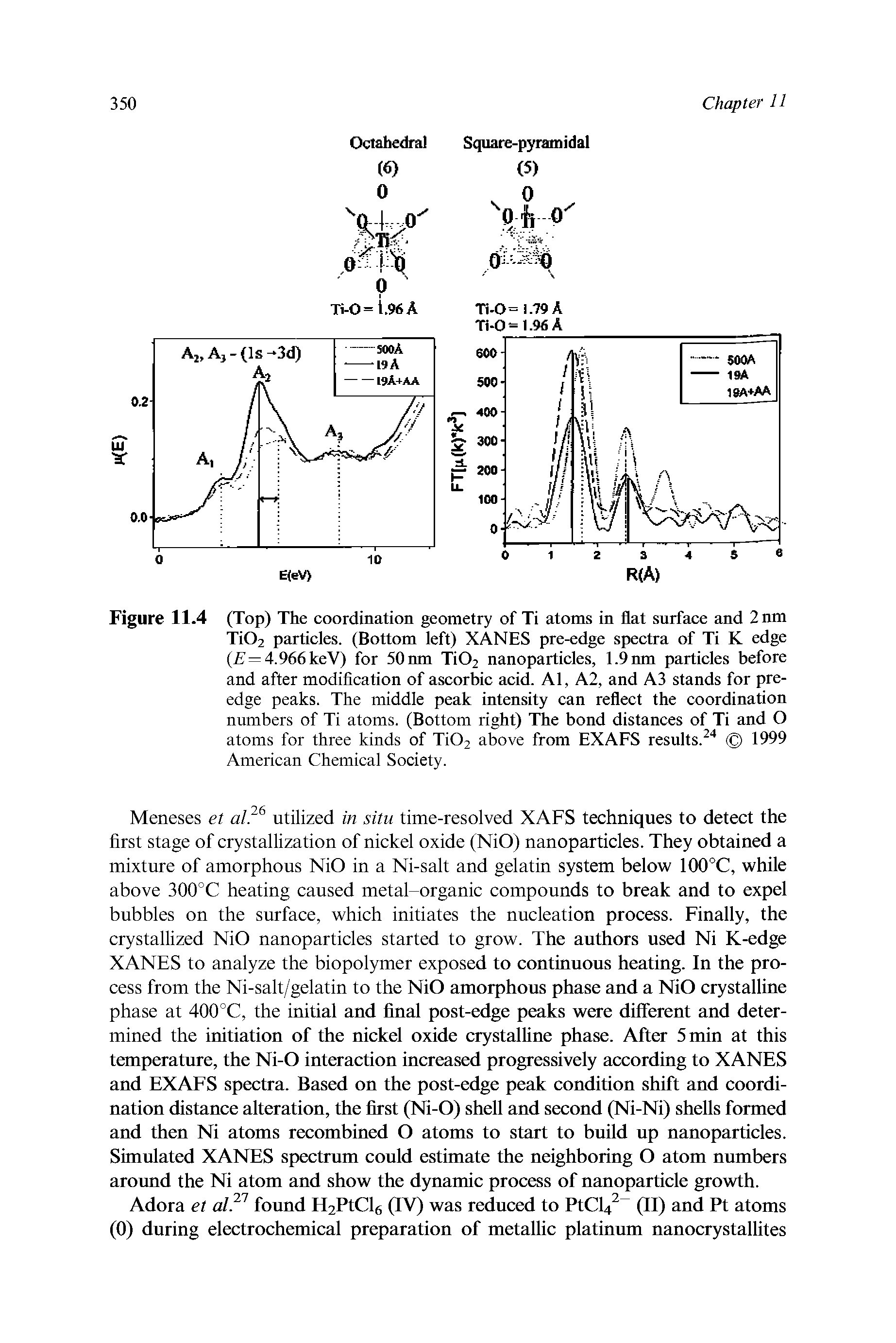 Figure 11.4 (Top) The coordination geometry of Ti atoms in flat surface and 2nm Ti02 particles. (Bottom left) XANES pre-edge spectra of Ti K edge ( = 4.966 keV) for 50 nm Ti02 nanoparticles, 1.9 nm particles before and after modification of ascorbic acid. Al, A2, and A3 stands for preedge peaks. The middle peak intensity can reflect the coordination numbers of Ti atoms. (Bottom right) The bond distances of Ti and O atoms for three kinds of Ti02 above from EXAFS results. 1999 American Chemical Society.