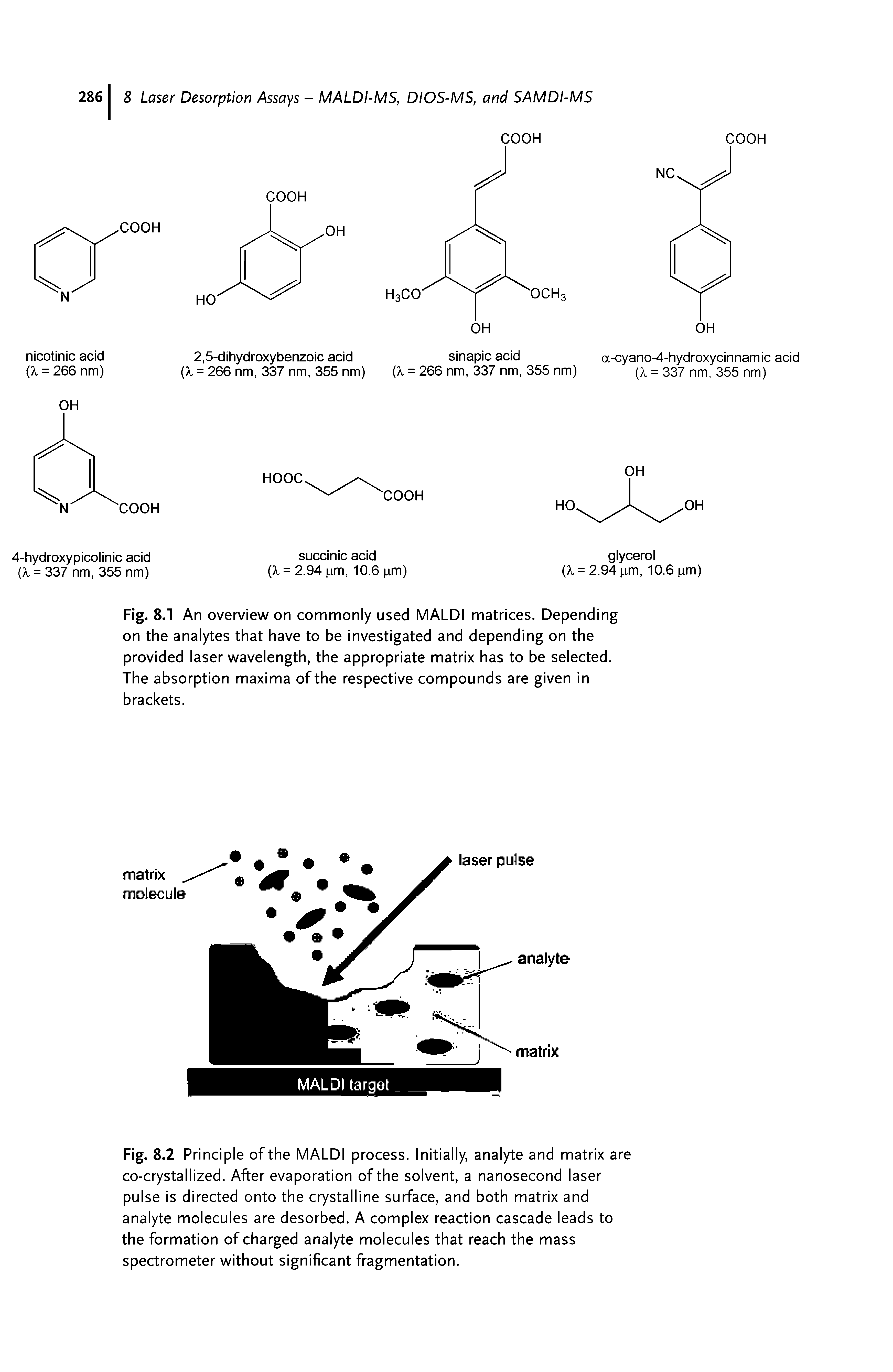 Fig. 8.2 Principle of the MALDI process. Initially, analyte and matrix are co-crystal I ized. After evaporation of the solvent, a nanosecond laser pulse is directed onto the crystalline surface, and both matrix and analyte molecules are desorbed. A complex reaction cascade leads to the formation of charged analyte molecules that reach the mass spectrometer without significant fragmentation.