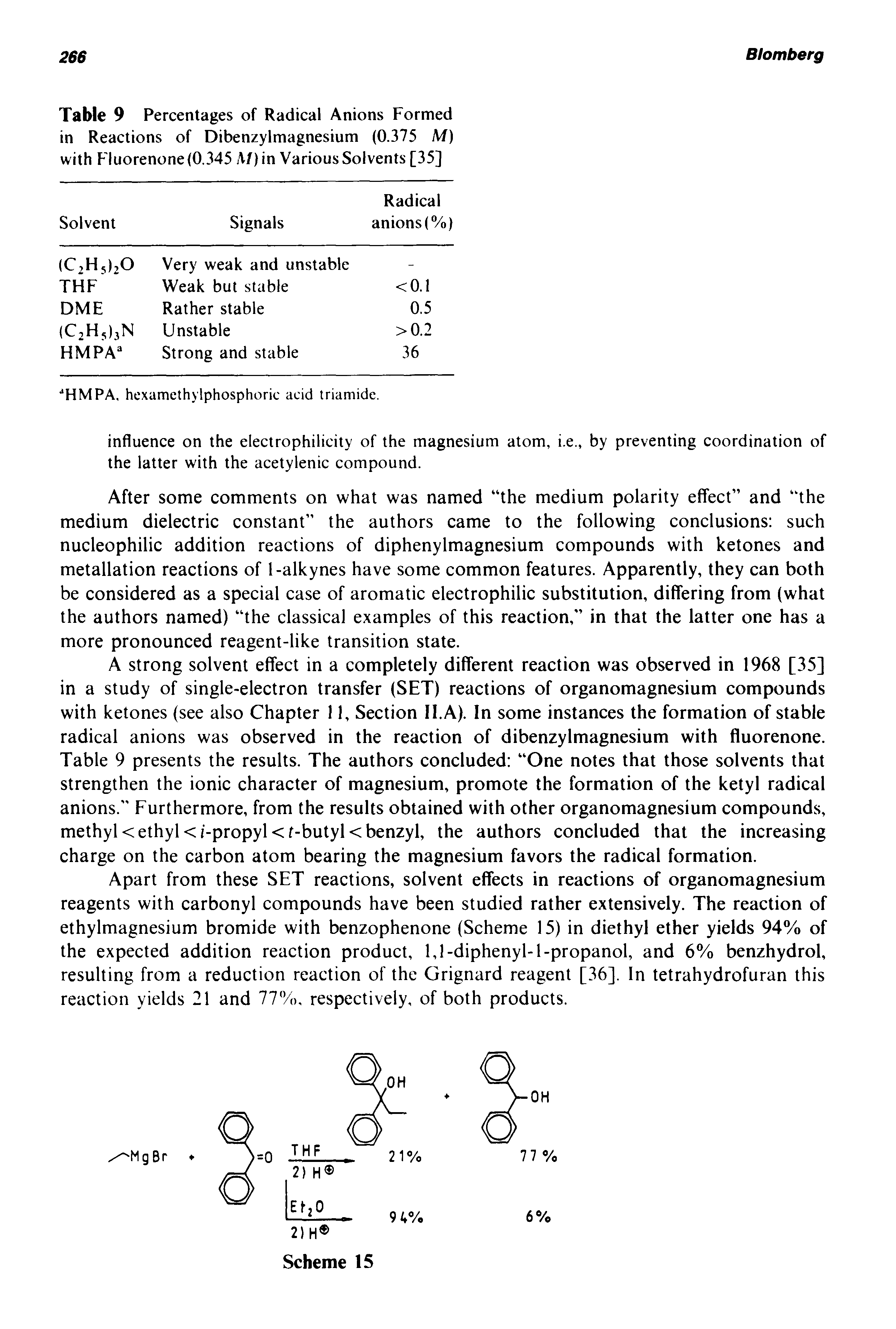 Table 9 Percentages of Radical Anions Formed in Reactions of Dibenzylmagnesium (0.375 M) with Fluorenone (0.345 M) in Various Solvents [35]...