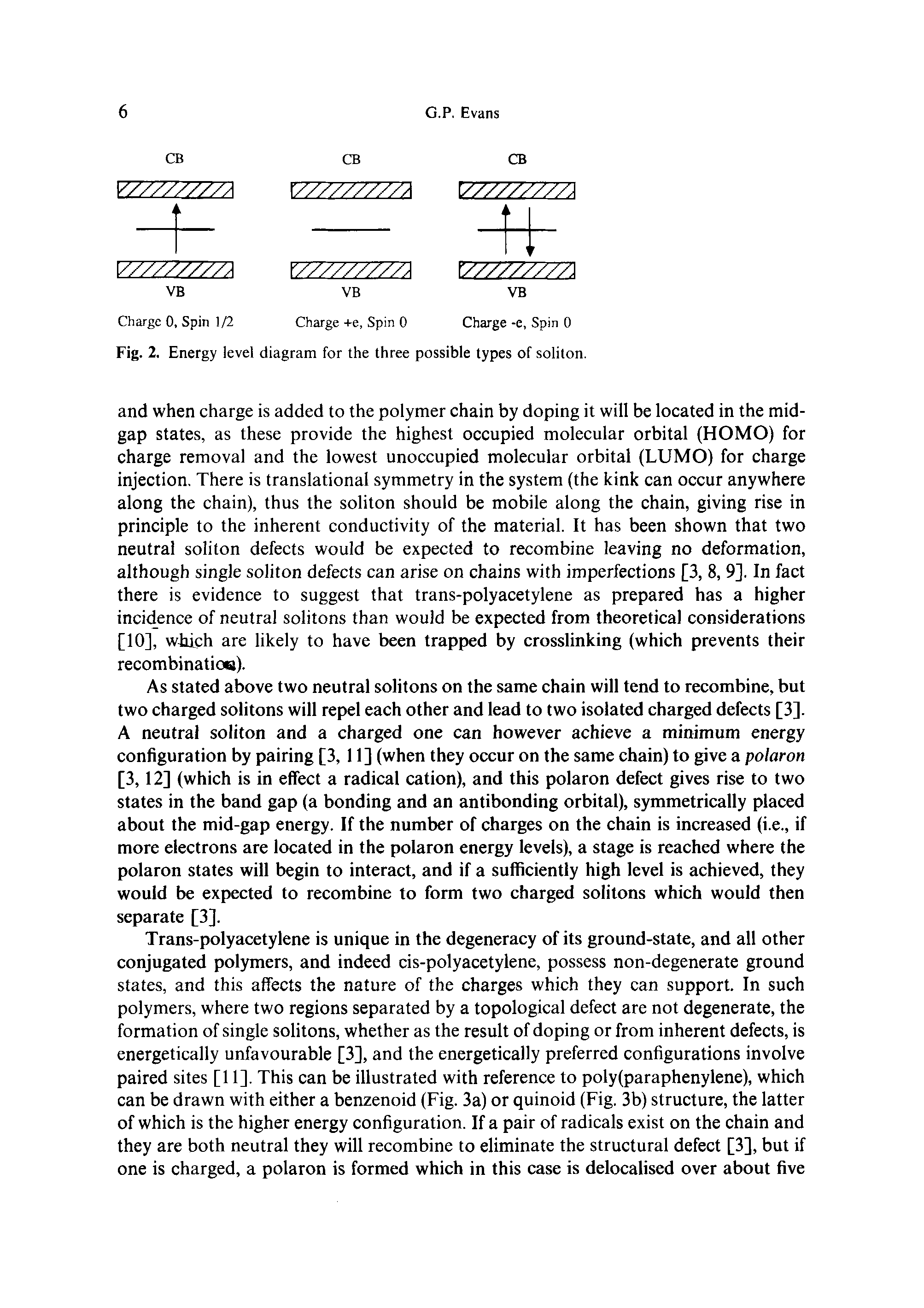 Fig. 2. Energy level diagram for the three possible types of soliton.