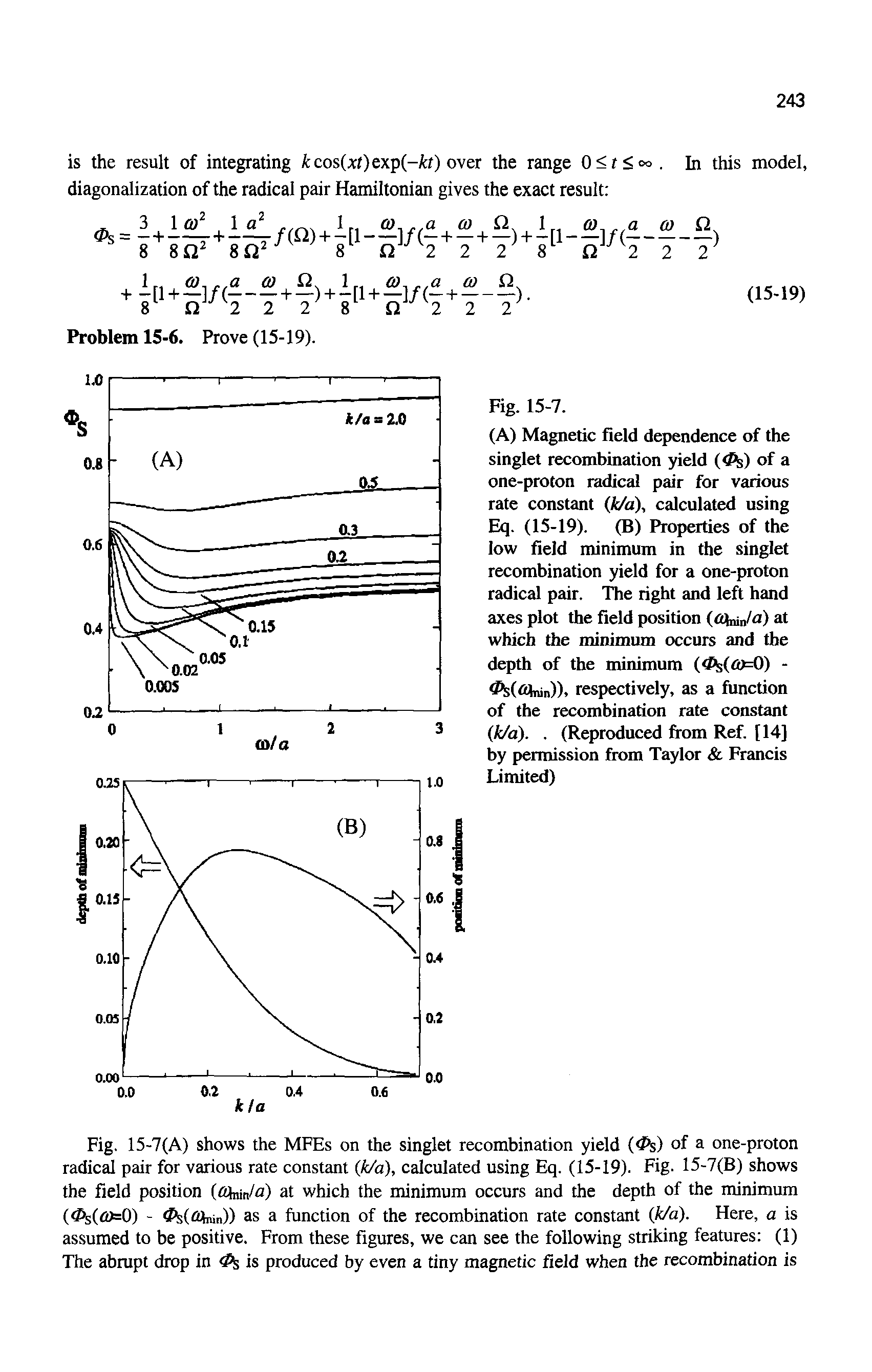 Fig. 15-7(A) shows the MFEs on the singlet recombination yield (<Ps) of a one-proton radical pair for various rate constant (A/a), calculated using Eq. (15-19). Fig. 15-7(B) shows the field position Ohimla) at which the minimum occurs and the depth of the minimum (d (t2)=0) - (<Sinin)) as a function of the reeombination rate constant (A/a). Here, a is assumed to be positive. From these figures, we can see the following striking features (1) The abrupt drop in 0 is produced by even a tiny magnetic field when the recombination is...