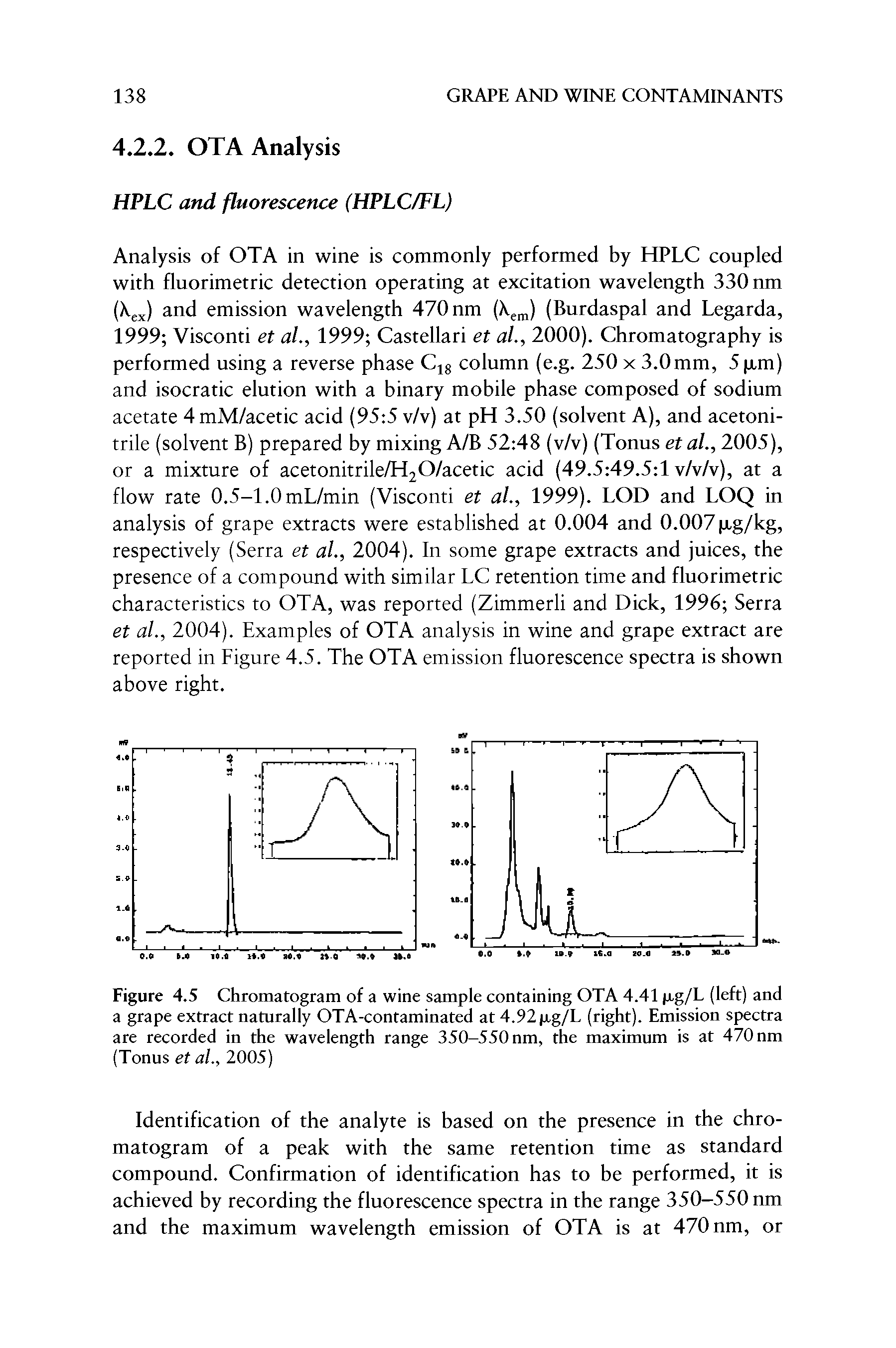 Figure 4.5 Chromatogram of a wine sample containing OTA 4.41 xg/L (left) and a grape extract naturally OTA-contaminated at 4.92 pg/L (right). Emission spectra are recorded in the wavelength range 350-550 nm, the maximum is at 470 nm (Tonus et al., 2005)...