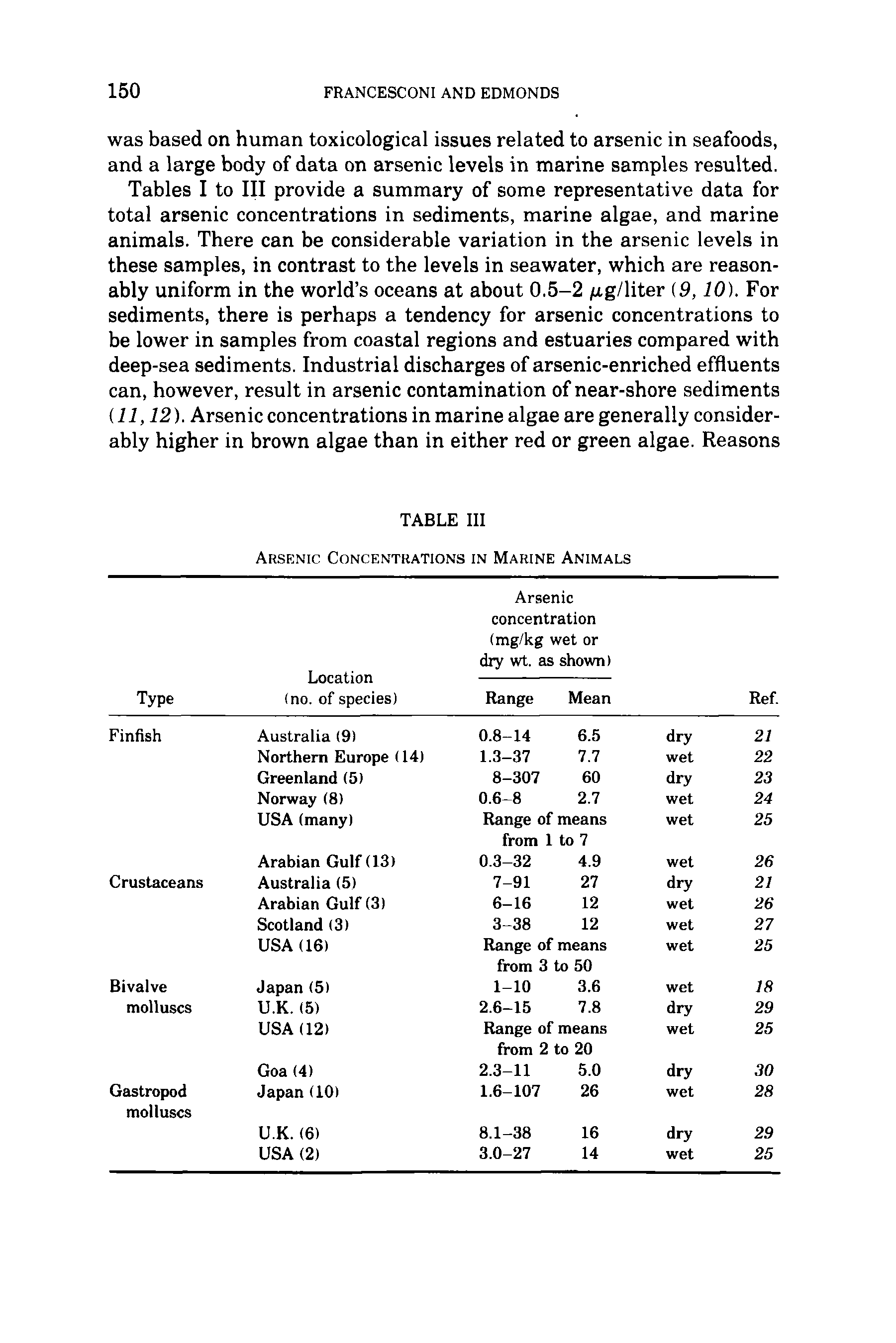 Tables I to III provide a summary of some representative data for total arsenic concentrations in sediments, marine algae, and marine animals. There can be considerable variation in the arsenic levels in these samples, in contrast to the levels in seawater, which are reasonably uniform in the world s oceans at about 0.5-2 /ug/liter (9,10). For sediments, there is perhaps a tendency for arsenic concentrations to be lower in samples from coastal regions and estuaries compared with deep-sea sediments. Industrial discharges of arsenic-enriched effluents can, however, result in arsenic contamination of near-shore sediments...