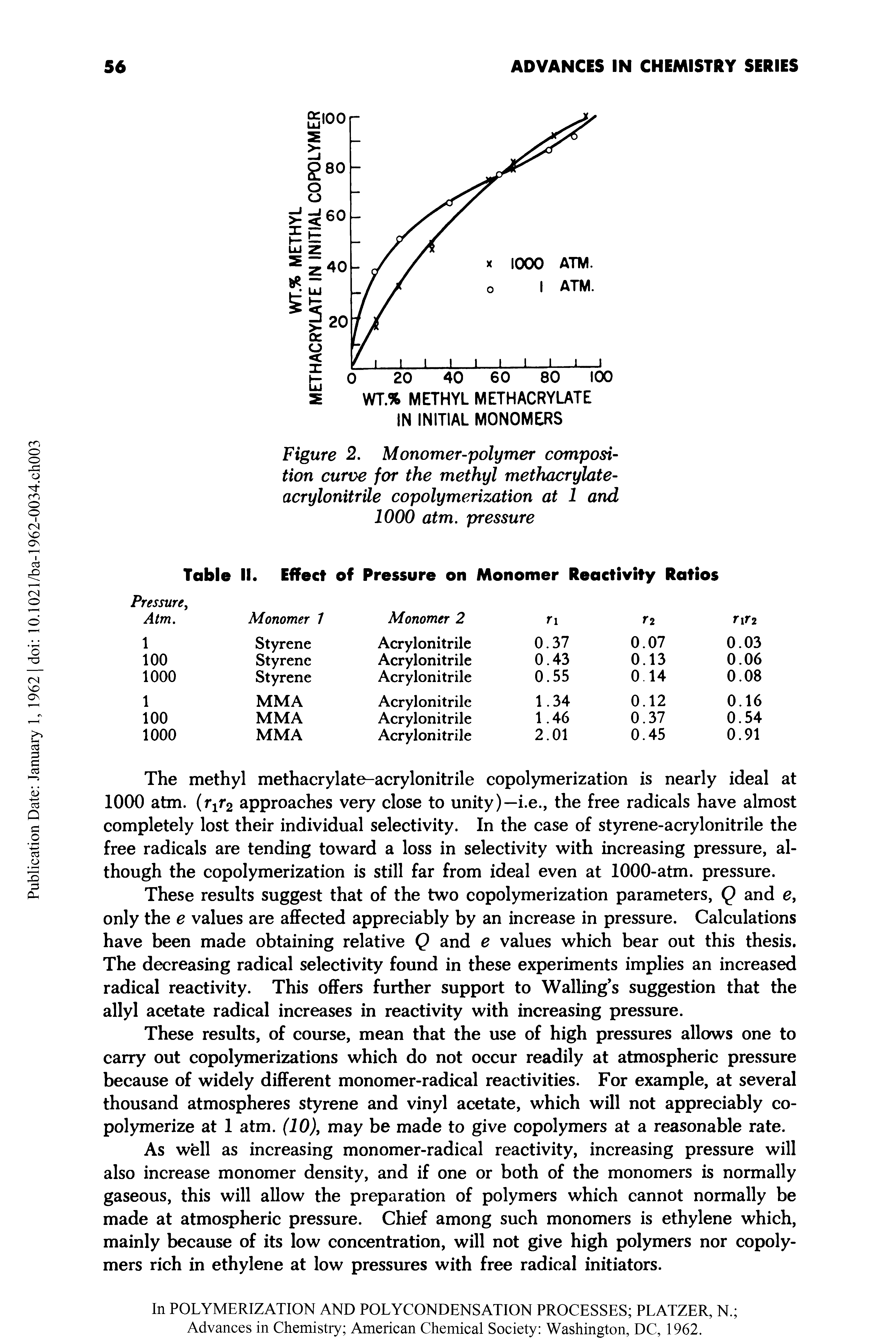 Table II. Effect of Pressure on Monomer Reactivity Ratios...