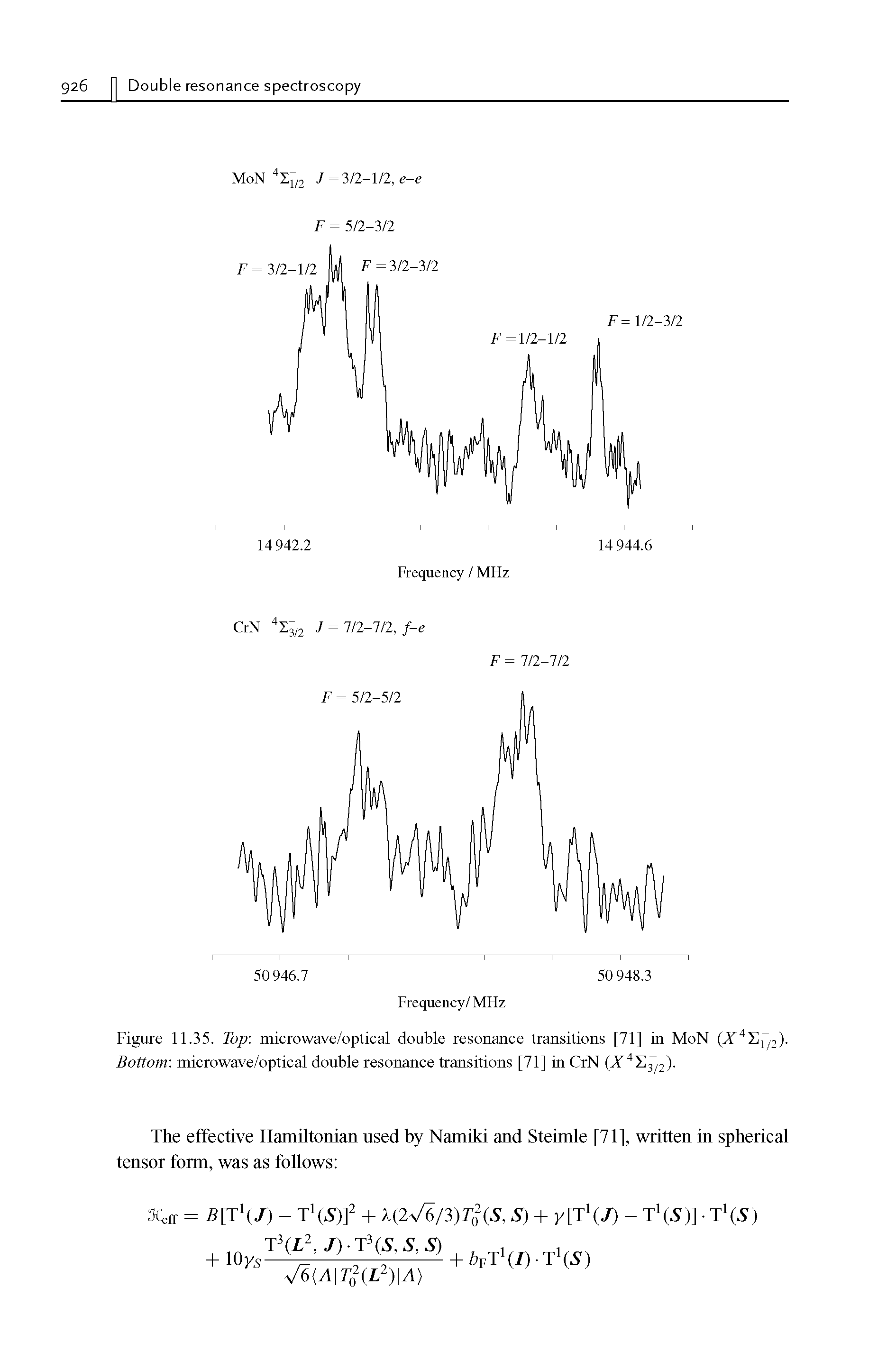 Figure 11.35. Top microwave/optical double resonance transitions [71] in MoN (X4 1/2). Bottom microwave/optical double resonance transitions [71] in CrN (X4E 2).