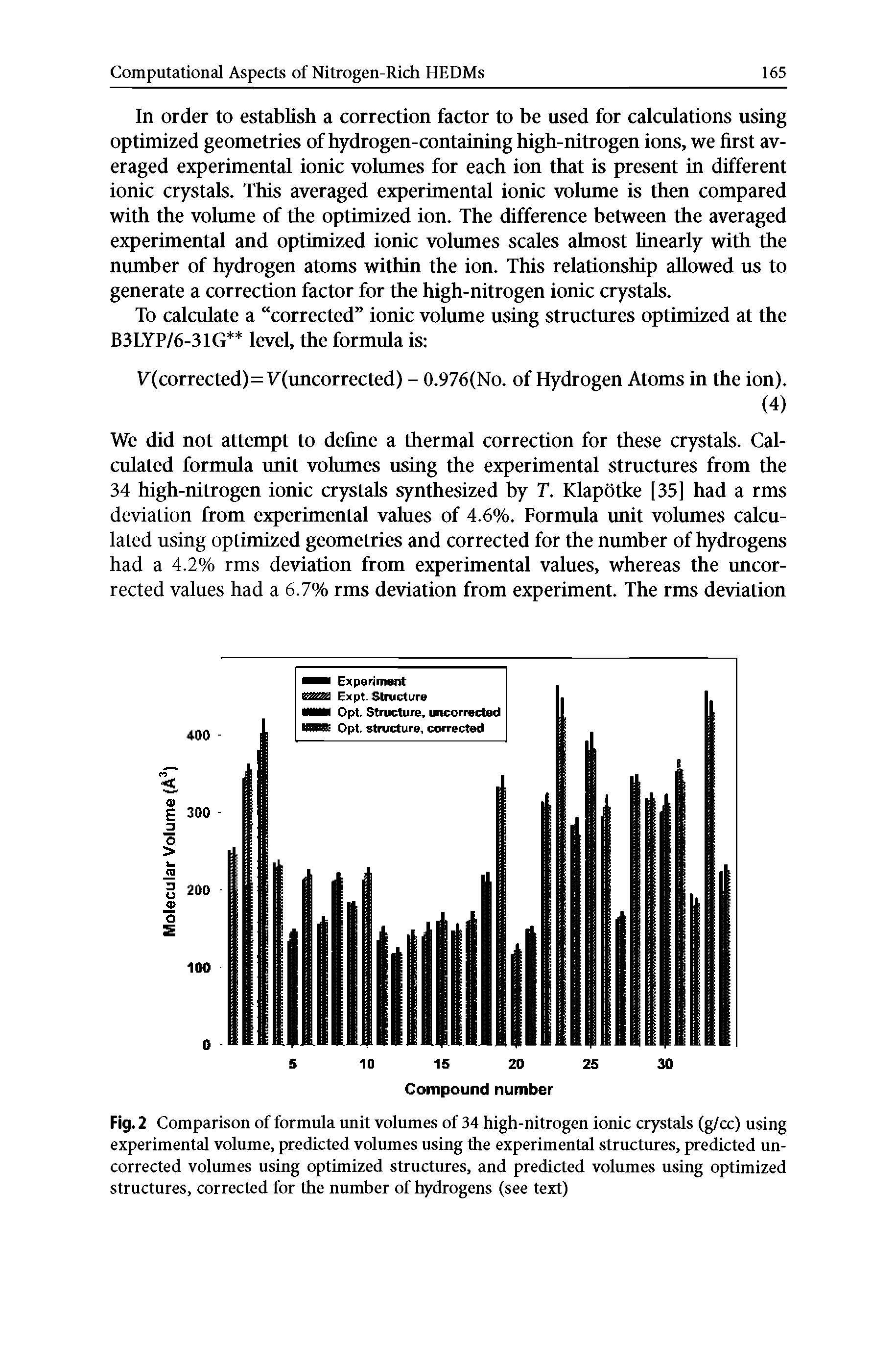 Fig. 2 Comparison of formula unit volumes of 34 high-nitrogen ionic crystals (g/cc) using experimental volume, predicted volumes using the experimental structures, predicted uncorrected volumes using optimized structures, and predicted volumes using optimized structures, corrected for the number of hydrogens (see text)...