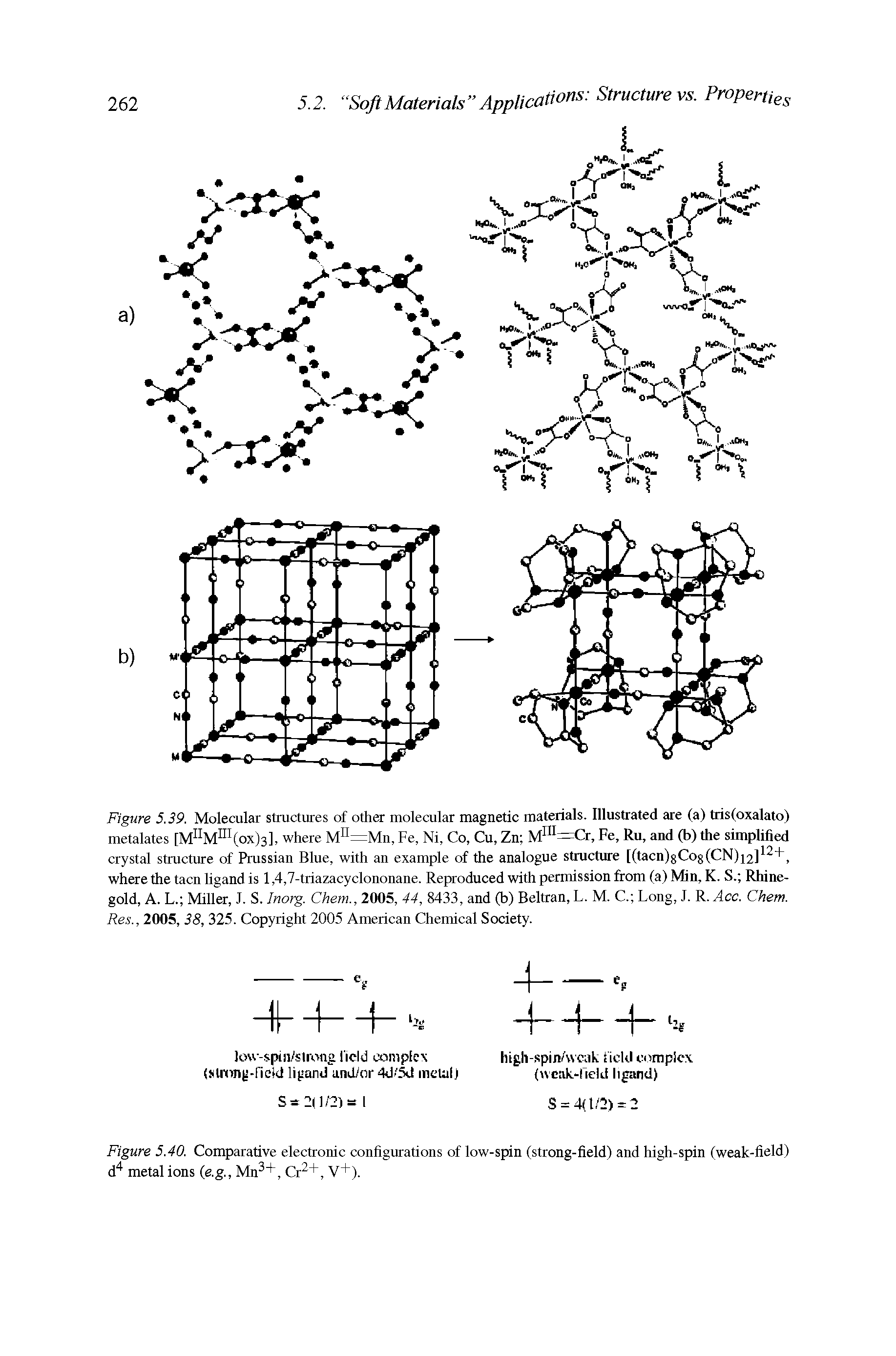 Figure 5.39. Molecular structures of other molecular magnetic materials. Illustrated are (a) tris(oxalato) metalates [M M (ox)3], where M I=Mn, Fe, Ni, Co, Cu, Zn M =Cr, Fe, Ru, and (b) the simplified crystal structure of Prussian Blue, with an example of the analogue structure [(tacn)8Co8(CN)i2], where the tacn ligand is 1,4,7-triazacyclononane. Reproduced with permission from (a) Min, K. S. Rhine-gold, A. L. Miller, J. S. Inorg. Chem., 2005, 44, 8433, and (b) Belttan, L. M. C. Long, J. R. Acc. Chem. Res., 2005, 38, 325. Copyright 2005 American Chemical Society.