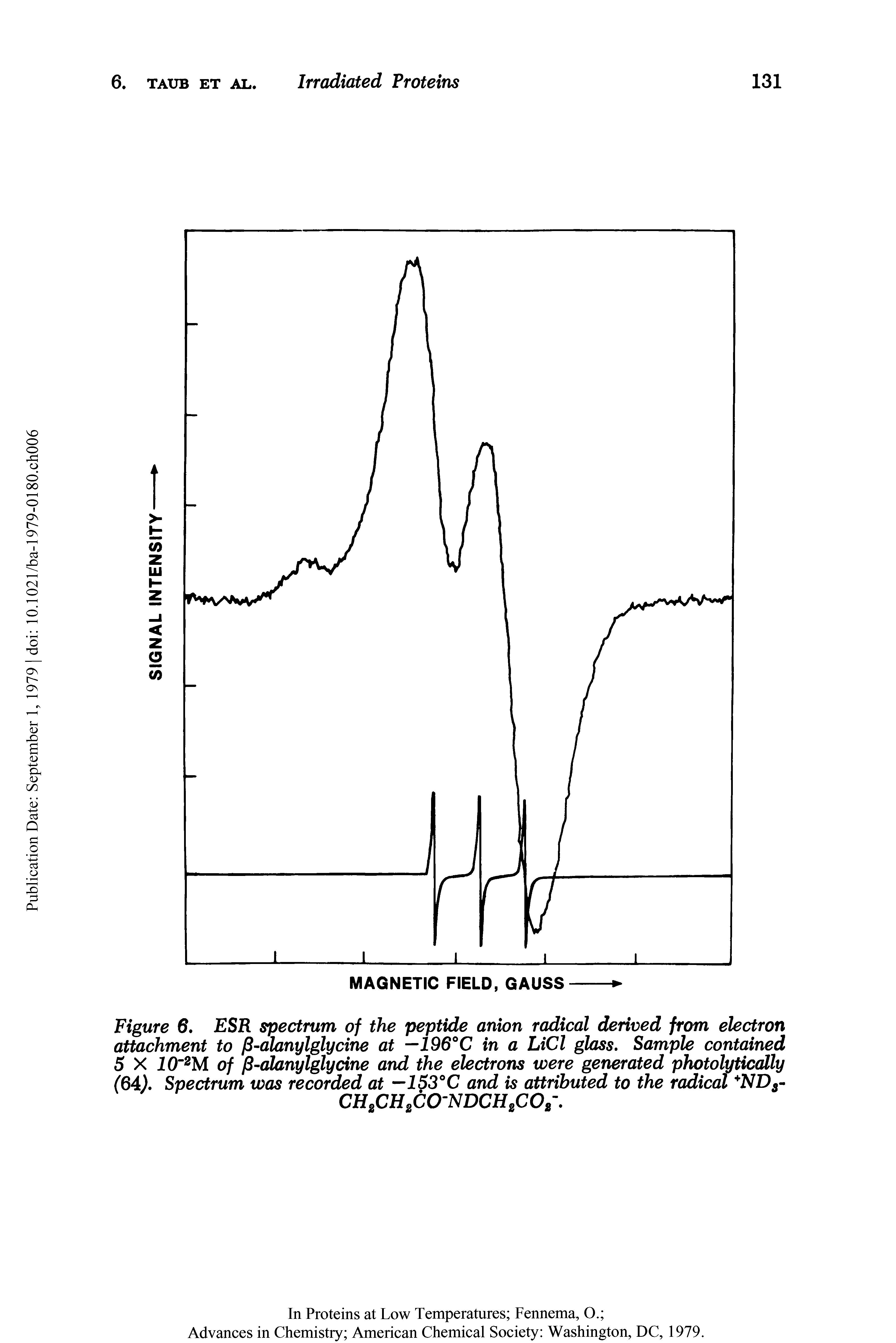 Figure 6. ESR spectrum of the peptide anion radical derived from electron attachment to fl-alanylglycine at —196°C in a LiCl glass. Sample contained 5 X 10r2M of ft-alanylglycine and the electrons were generated photolutically (64). Spectrum was recorded at —153°C and is attributed to the radical NDS-...