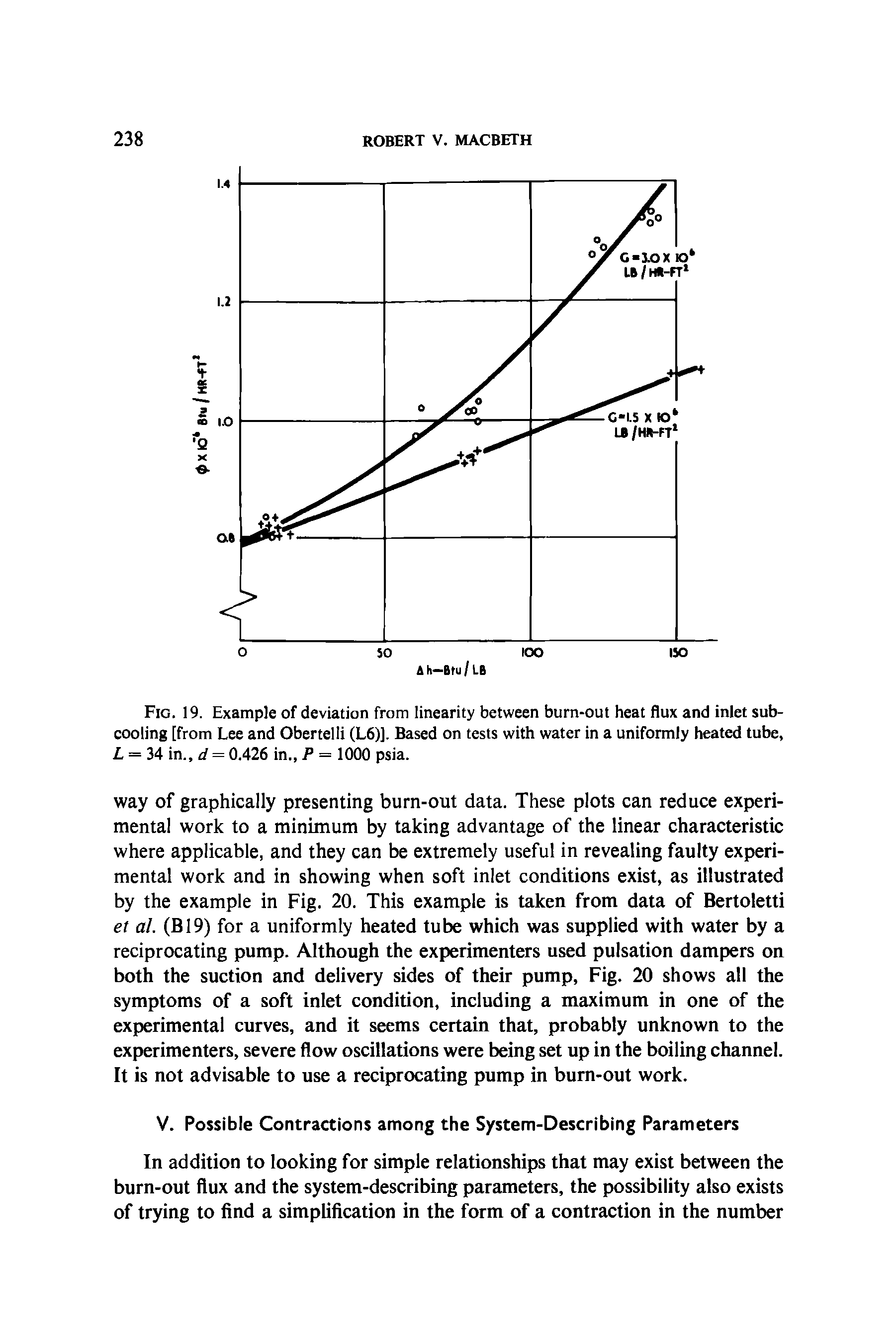 Fig. 19. Example of deviation from linearity between burn-out heat flux and inlet subcooling [from Lee and Obertelli (L6)]. Based on tests with water in a uniformly heated tube, L = 34 in., d = 0.426 in., P = 1000 psia.
