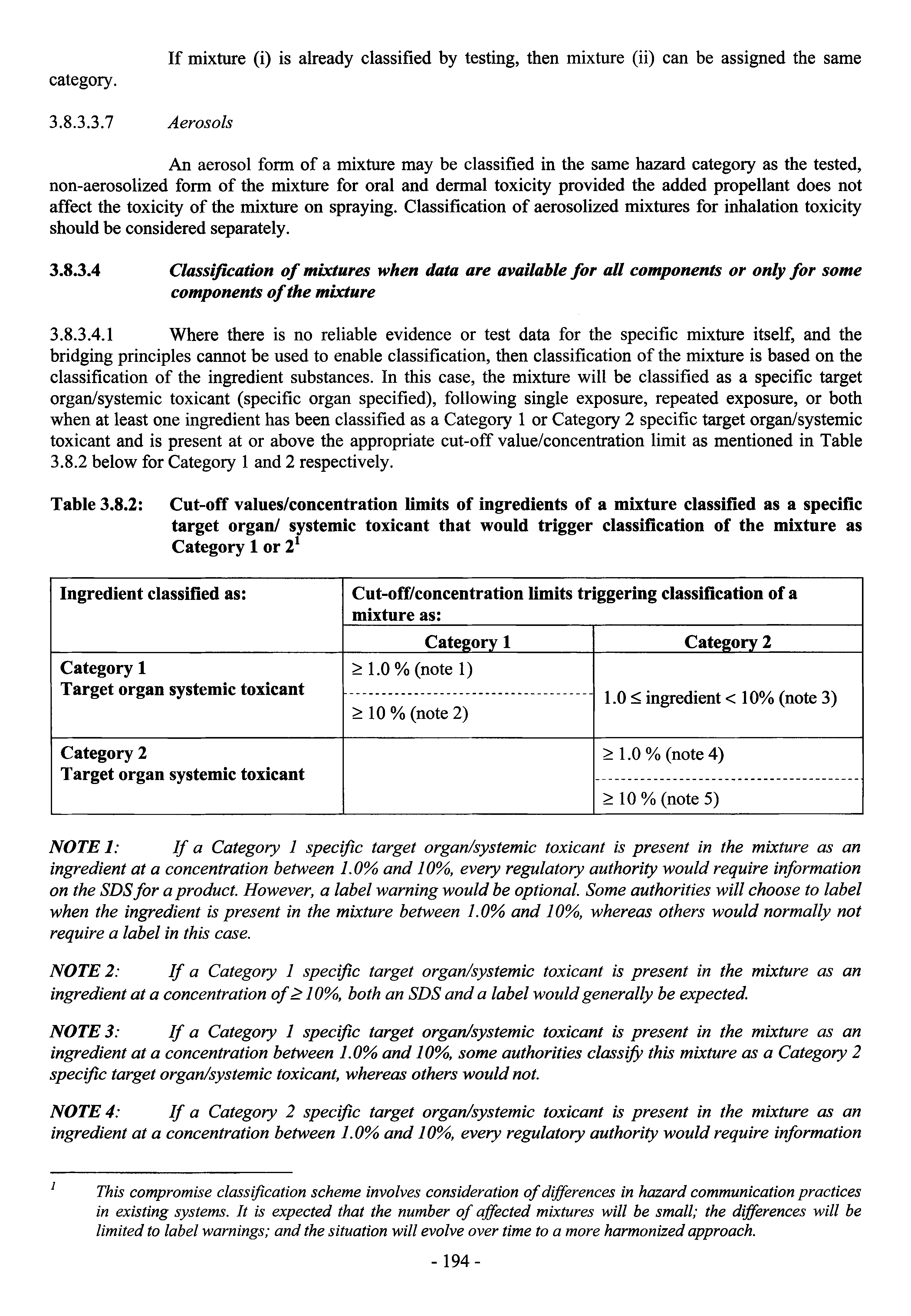 Table 3.8.2 Cut-off values/concentration limits of ingredients of a mixture classified as a specific target organ/ systemic toxicant that would trigger classification of the mixture as Category 1 or 2 ...